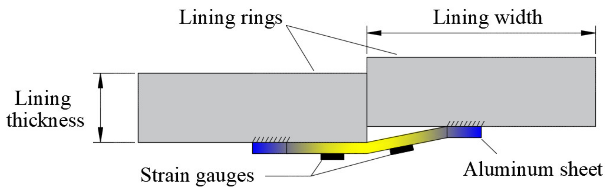 Applsci 12 06421 g007