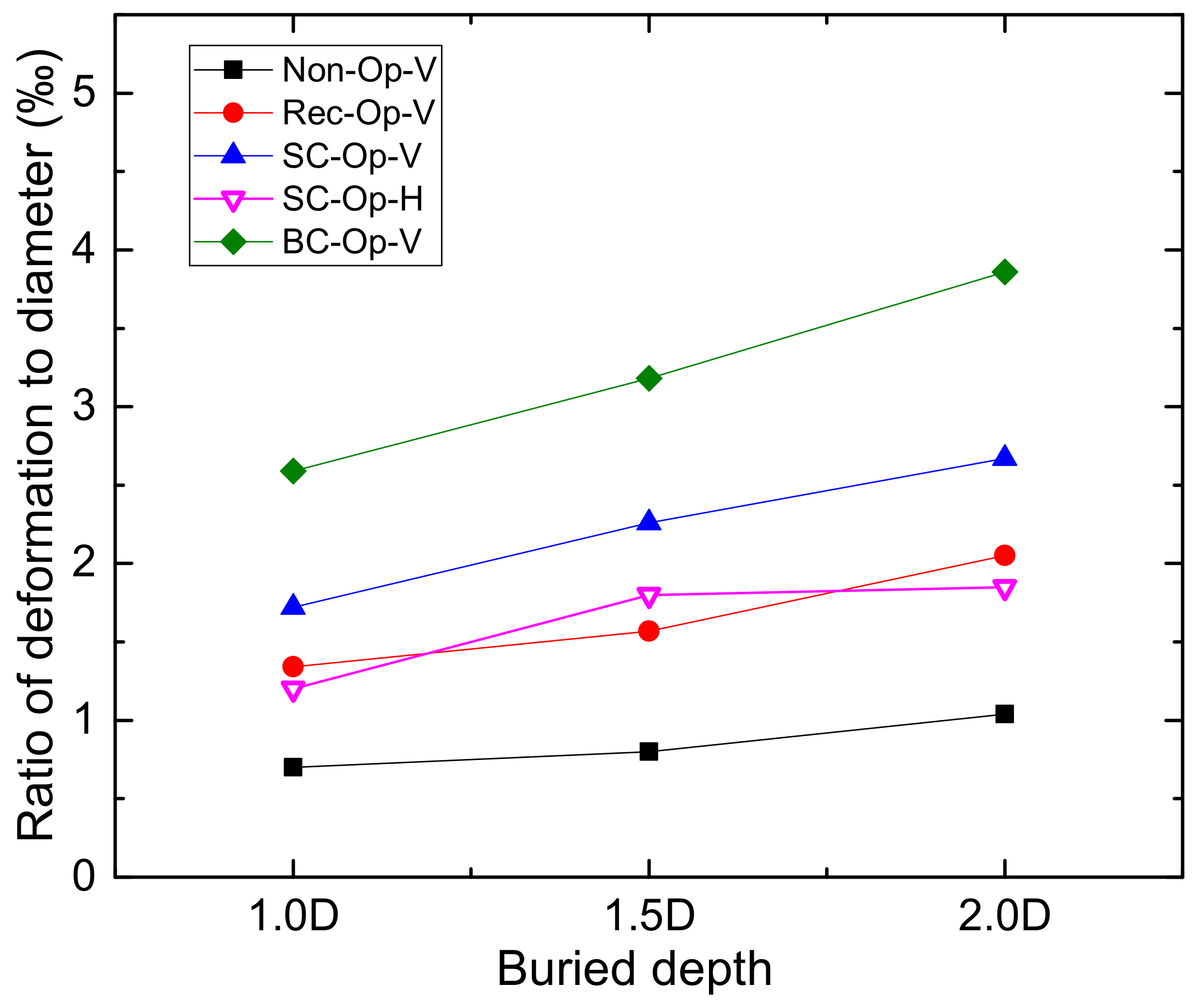Applsci 12 06421 g011