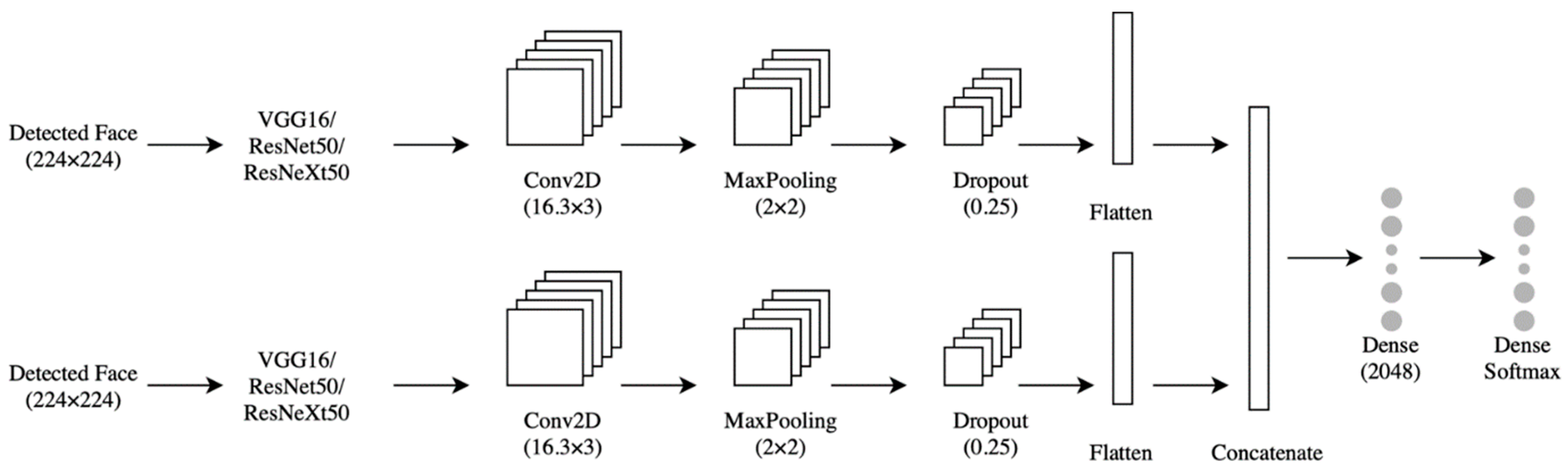 Applsci 12 06423 g005