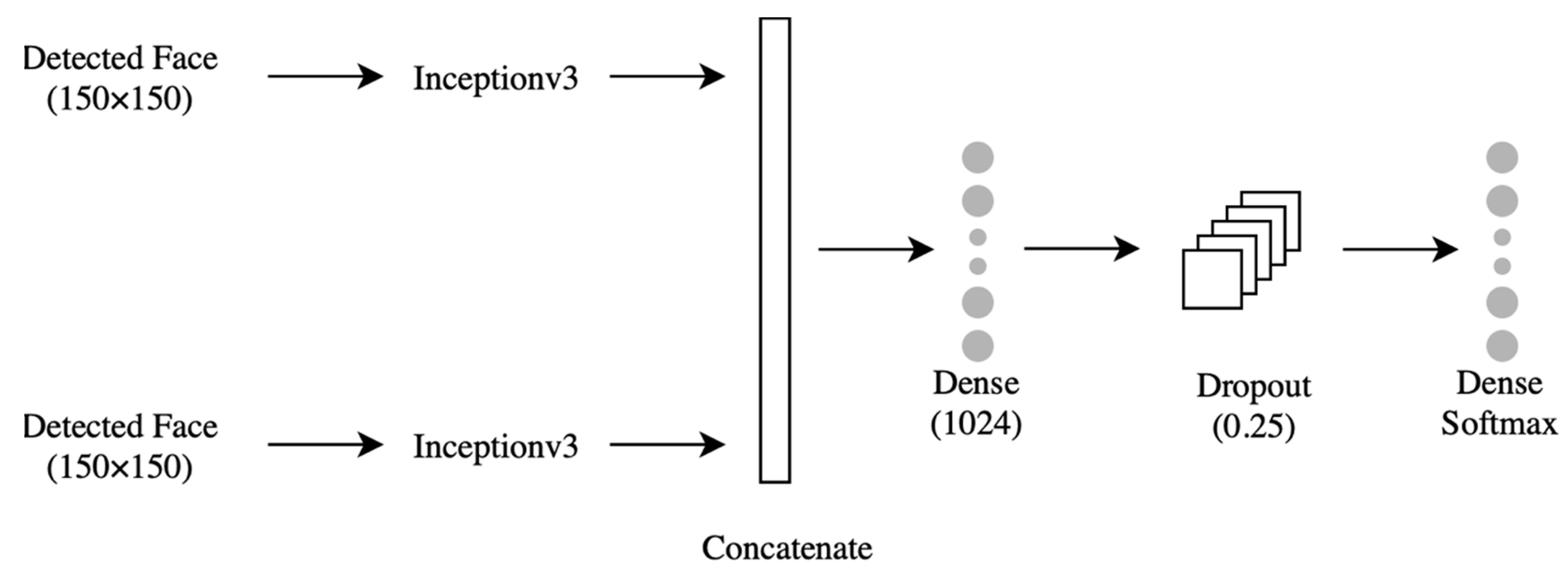 Applsci 12 06423 g006