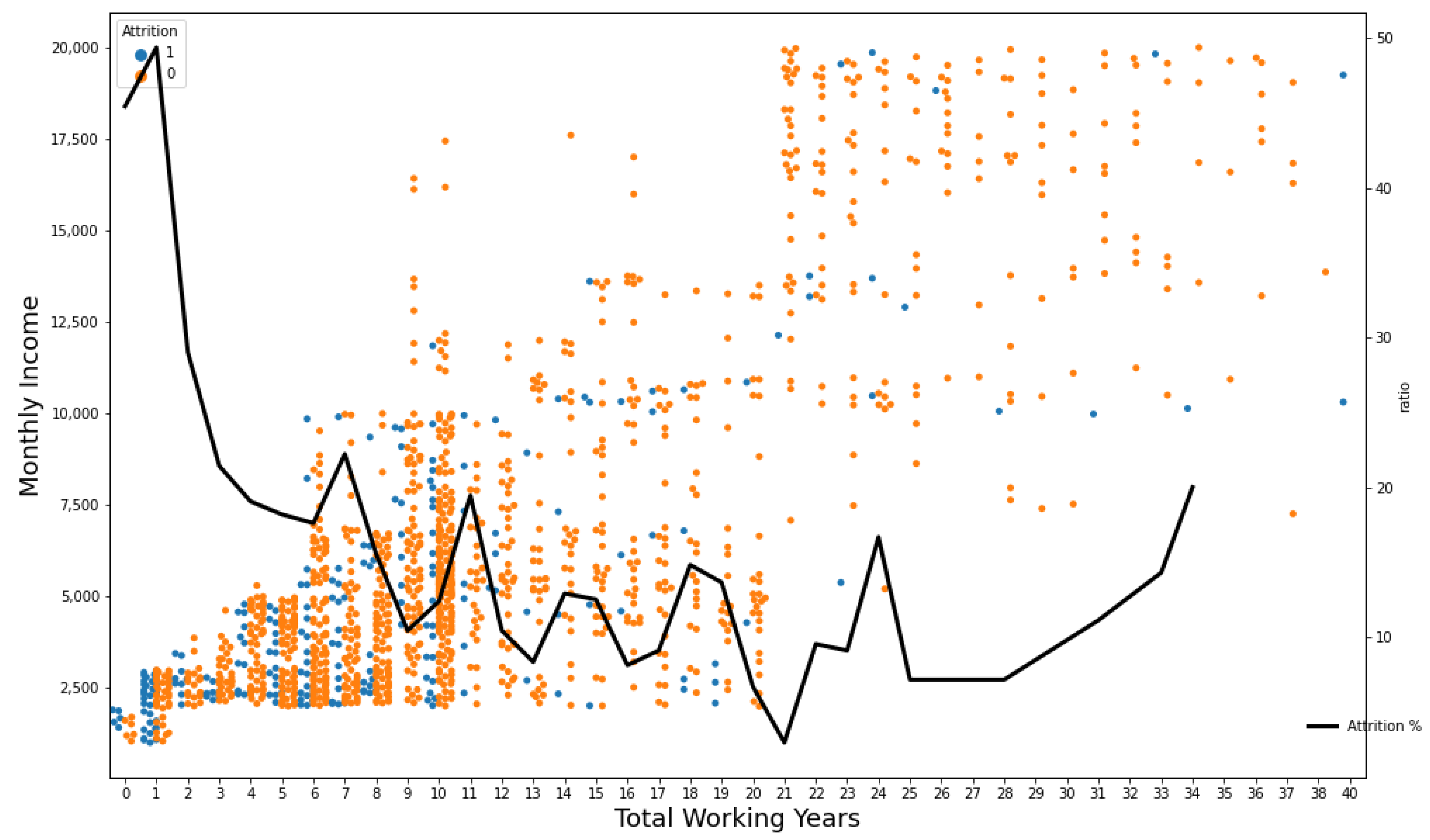 Applsci 12 06424 g002 550