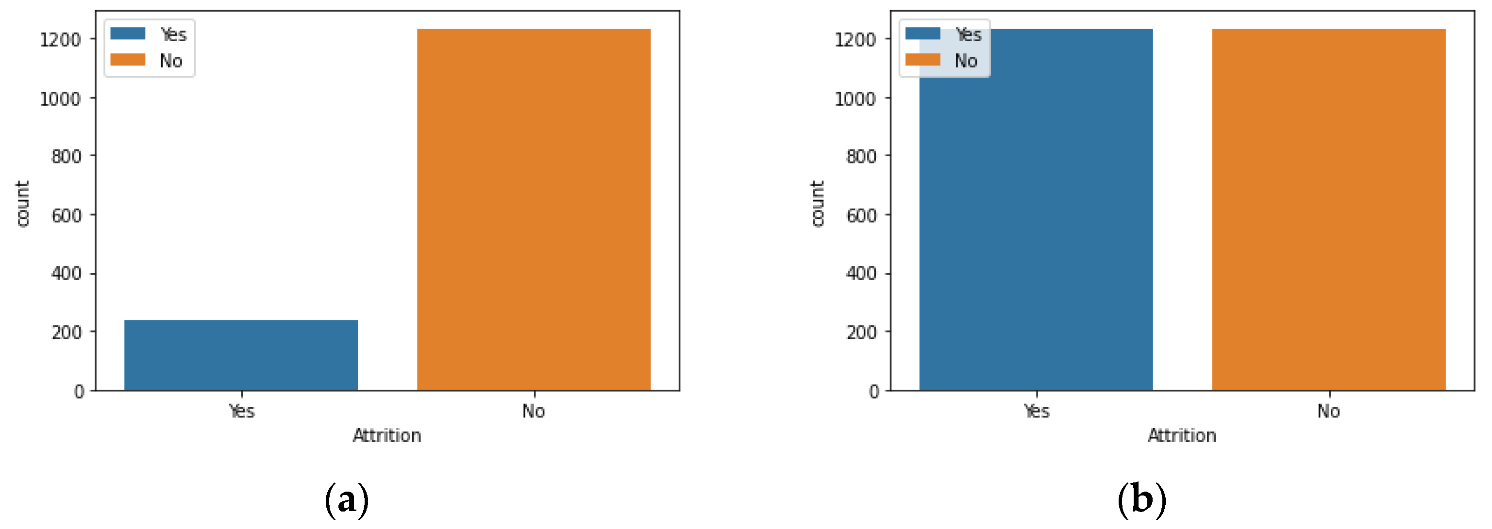 Applsci 12 06424 g007 550