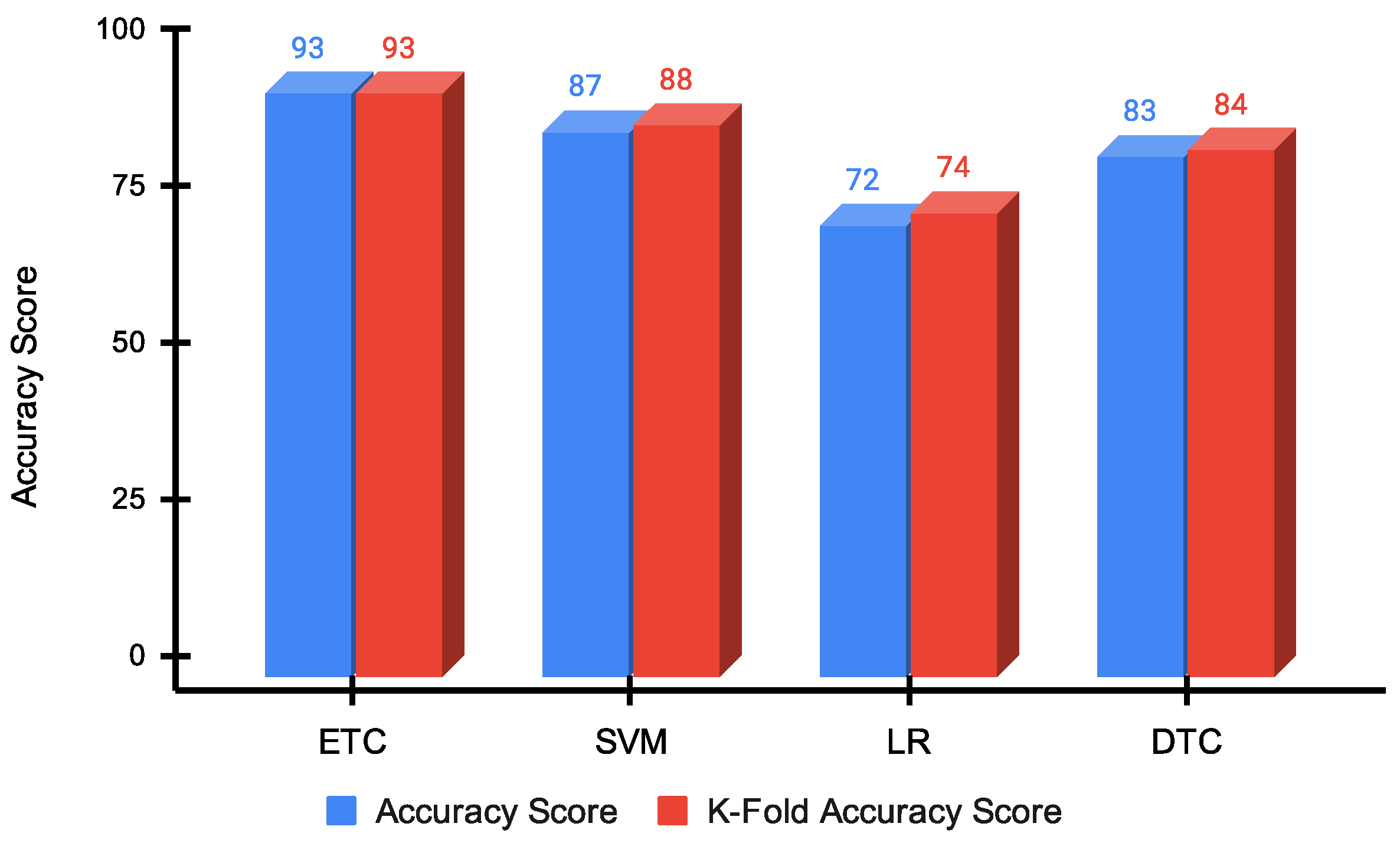 Applsci 12 06424 g008 550