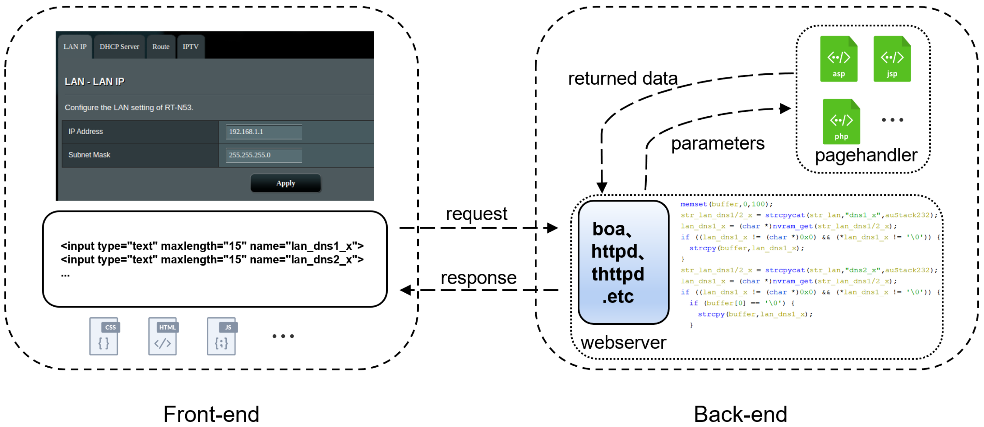 Applsci 12 06429 g002 550