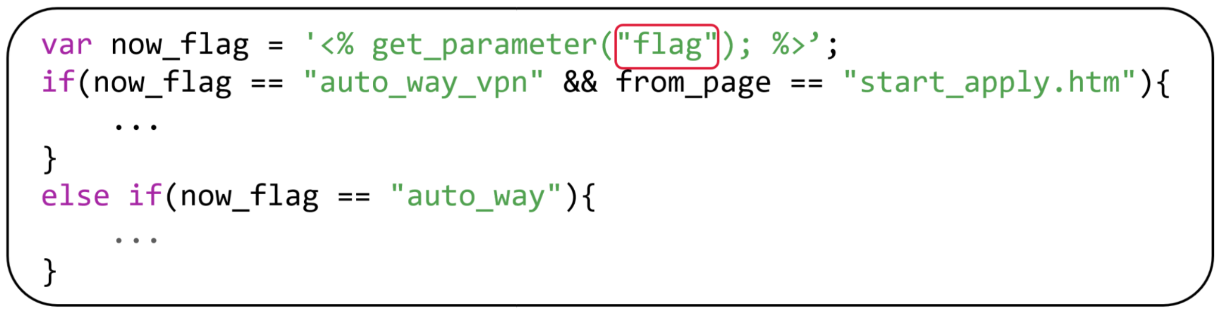 Applsci 12 06429 g003 550
