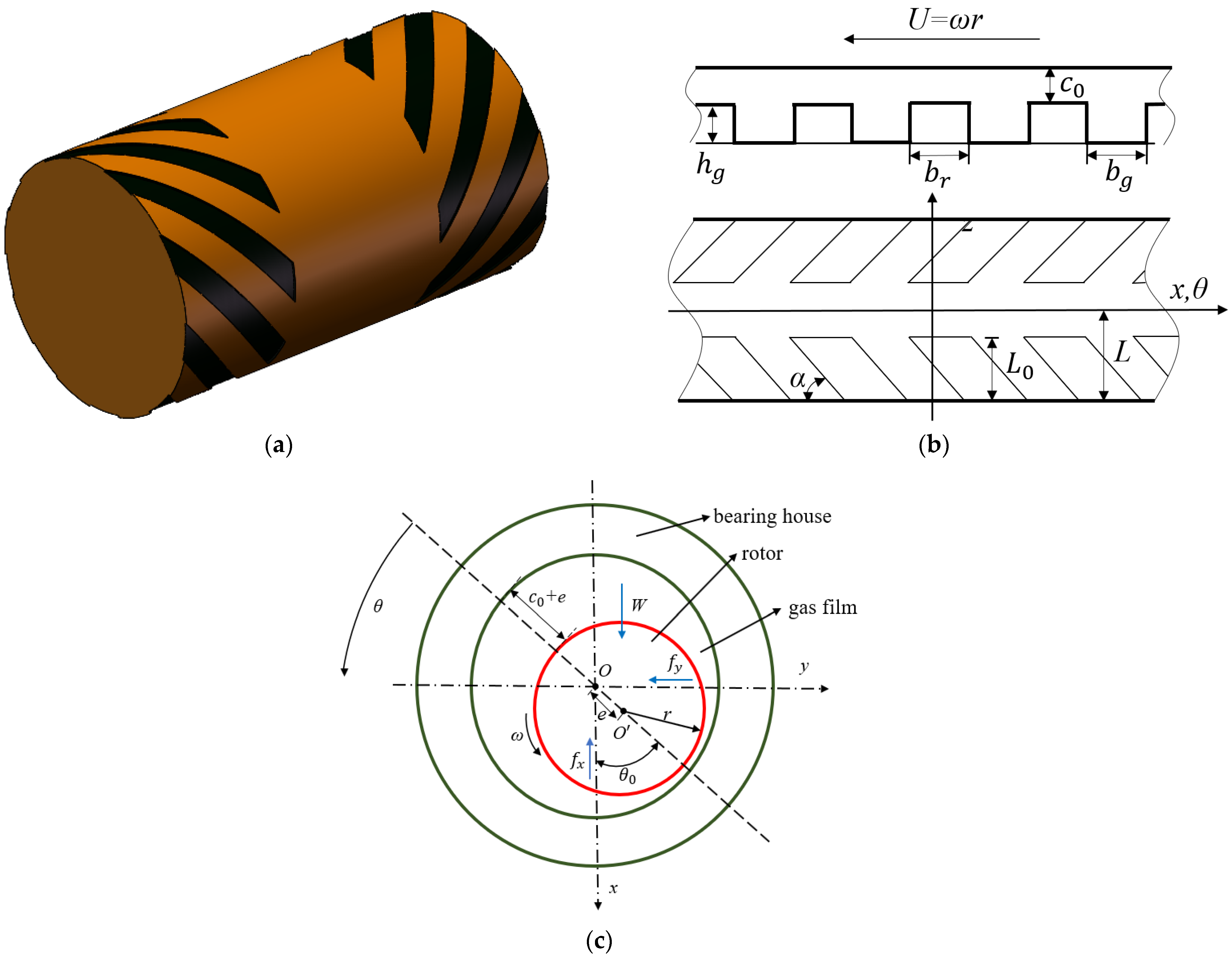 Applsci 12 06432 g001 Applsci 12 06432 g001