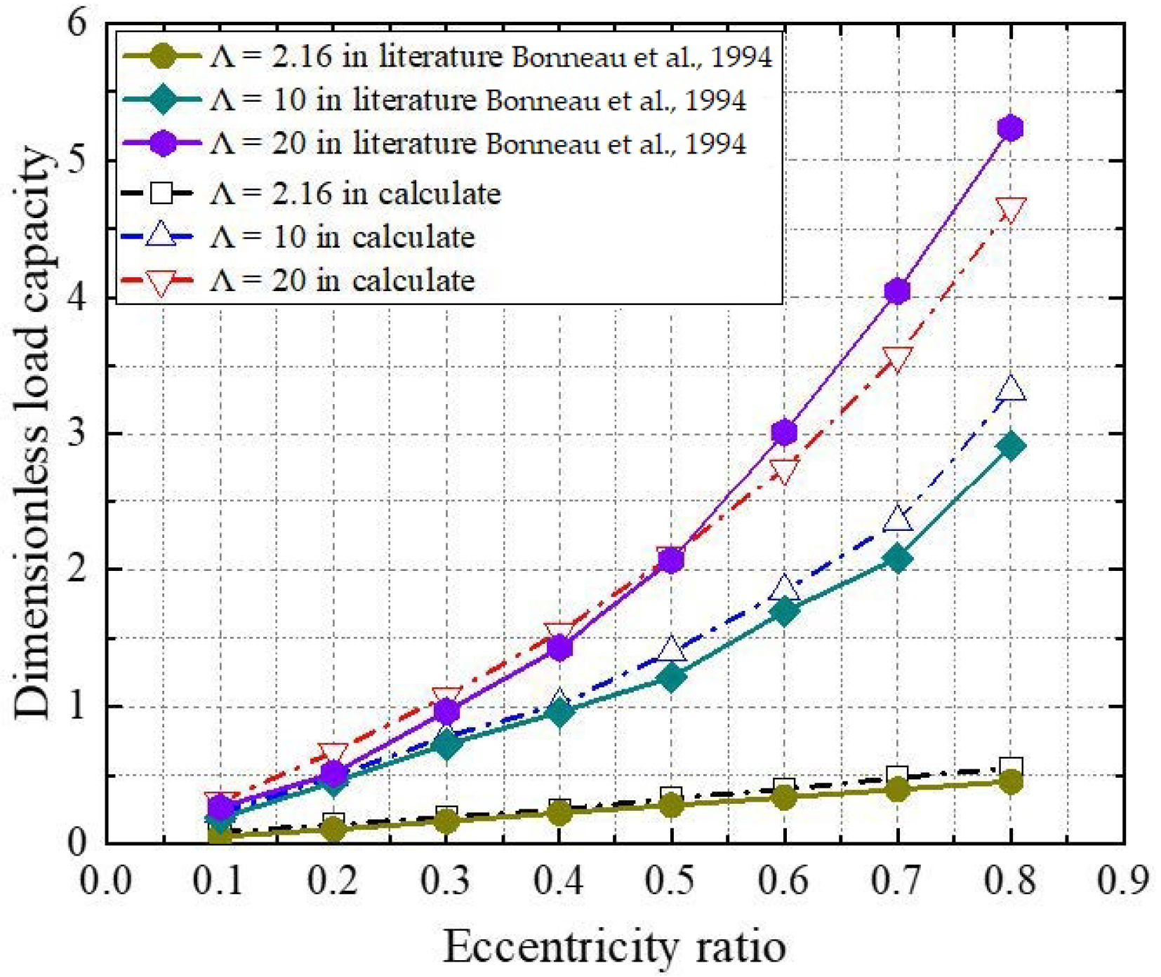 Applsci 12 06432 g003 Applsci 12 06432 g003