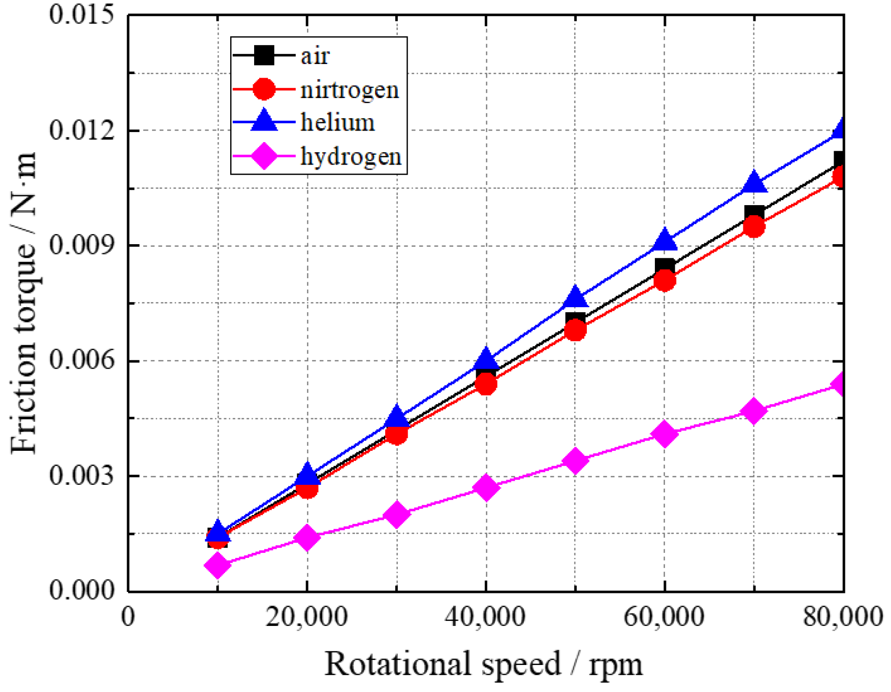Applsci 12 06432 g007 Applsci 12 06432 g007