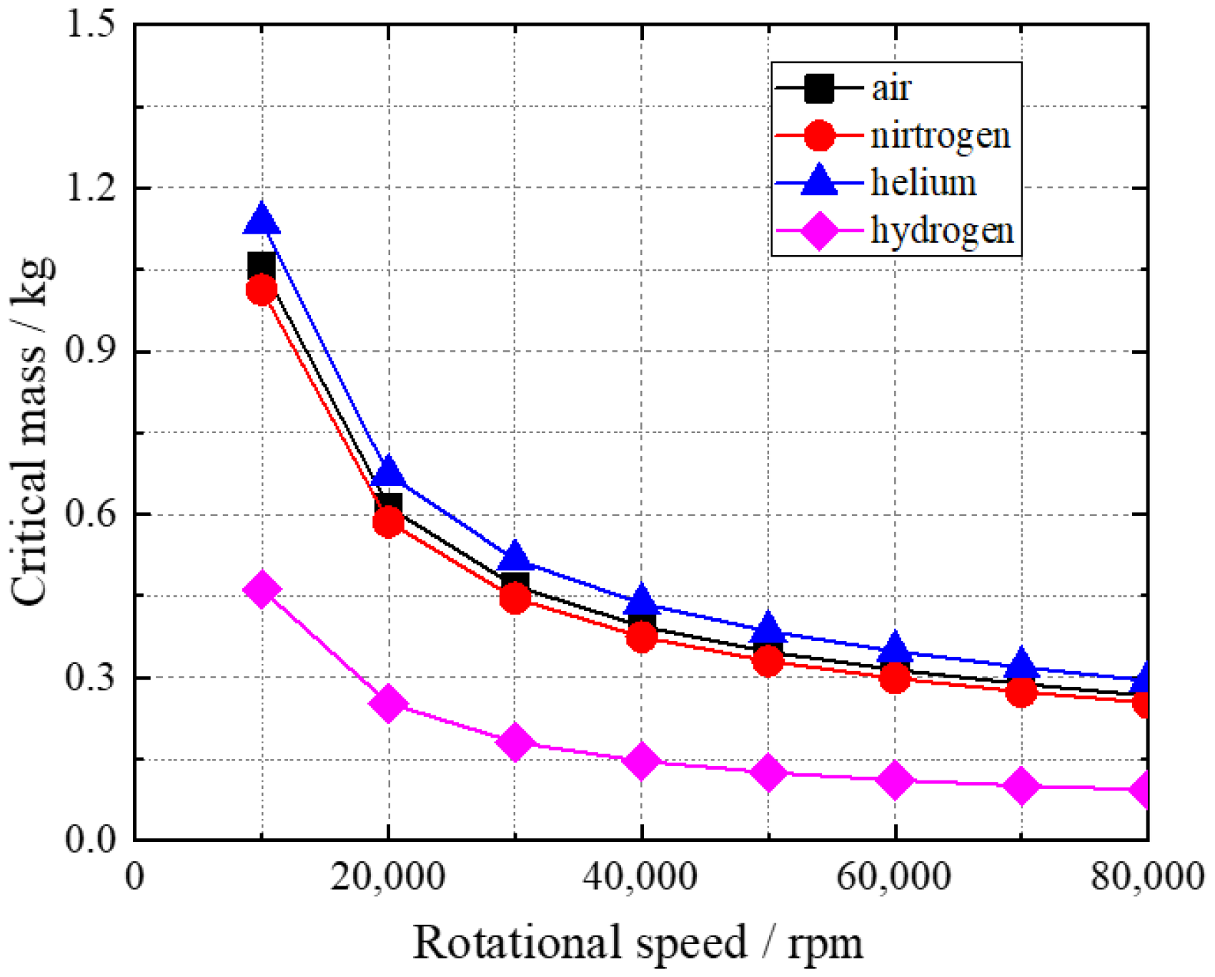 Applsci 12 06432 g008 Applsci 12 06432 g008