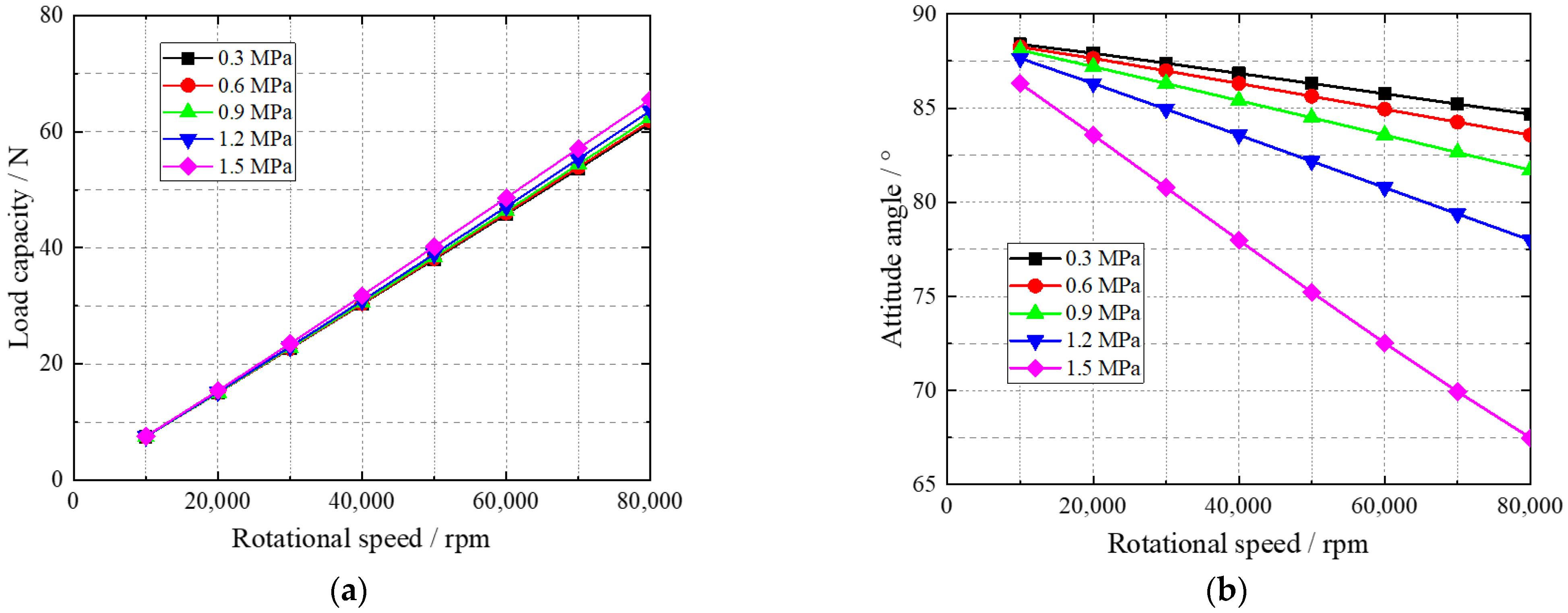 Applsci 12 06432 g009 Applsci 12 06432 g009