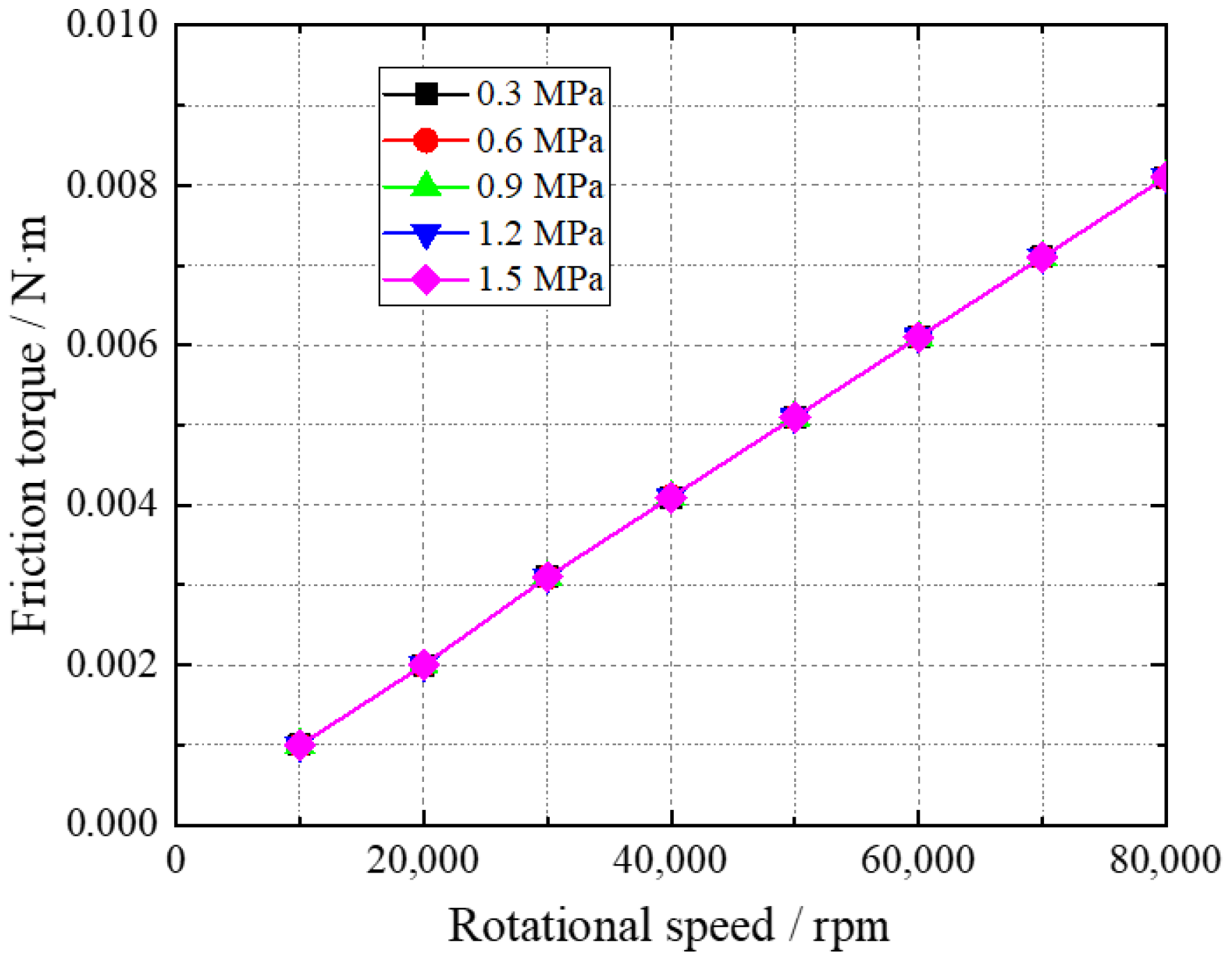 Applsci 12 06432 g010 Applsci 12 06432 g010