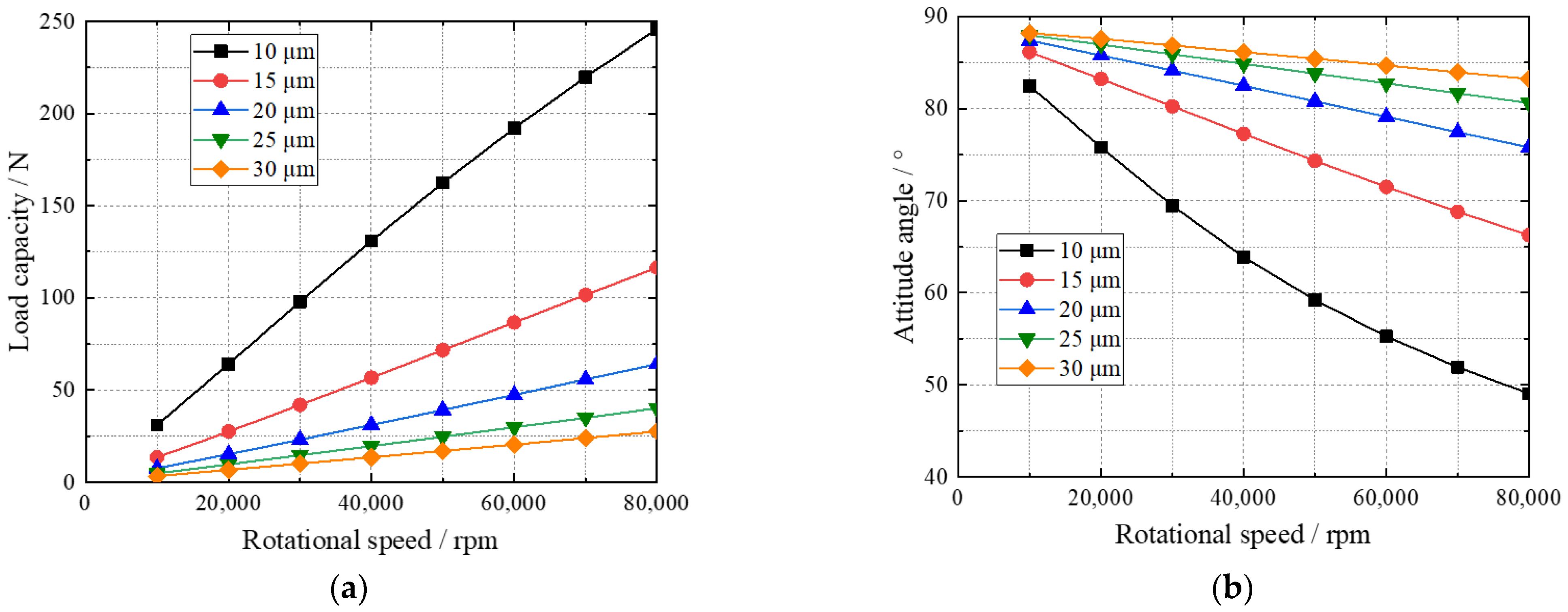 Applsci 12 06432 g012 Applsci 12 06432 g012