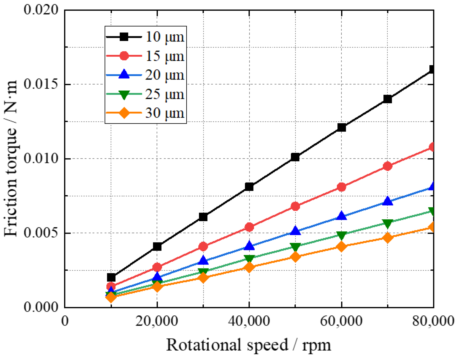 Applsci 12 06432 g013 Applsci 12 06432 g013