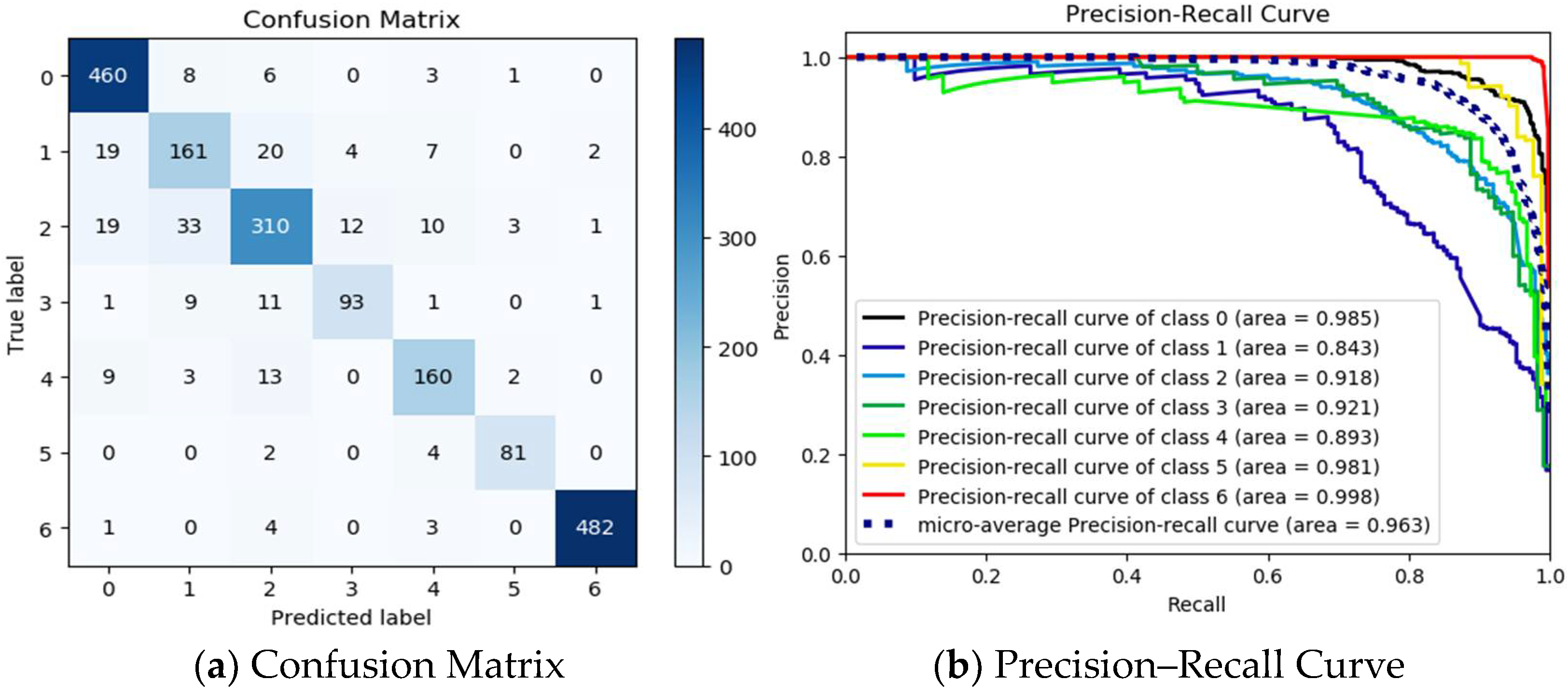 Applsci 12 06434 g013 550