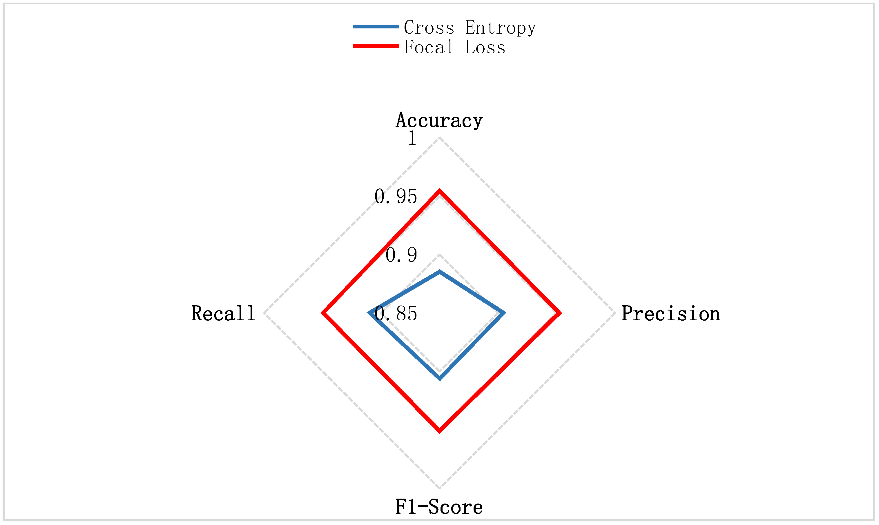 Applsci 12 06434 g014 550