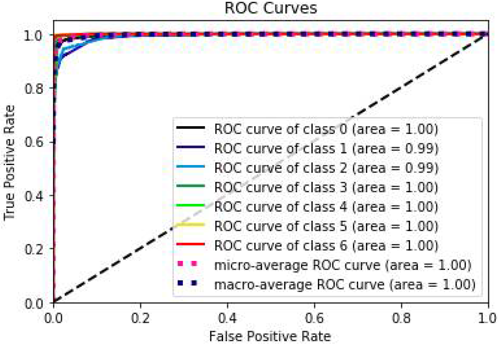 Applsci 12 06434 g015 550