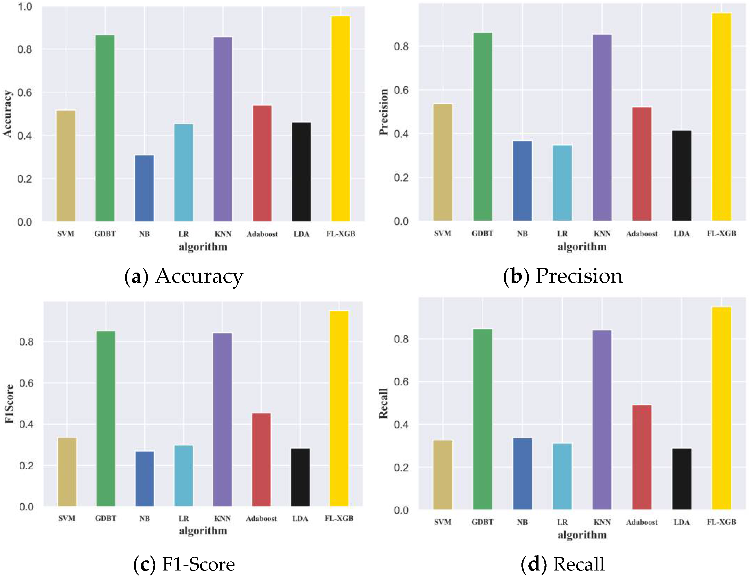 Applsci 12 06434 g016 550