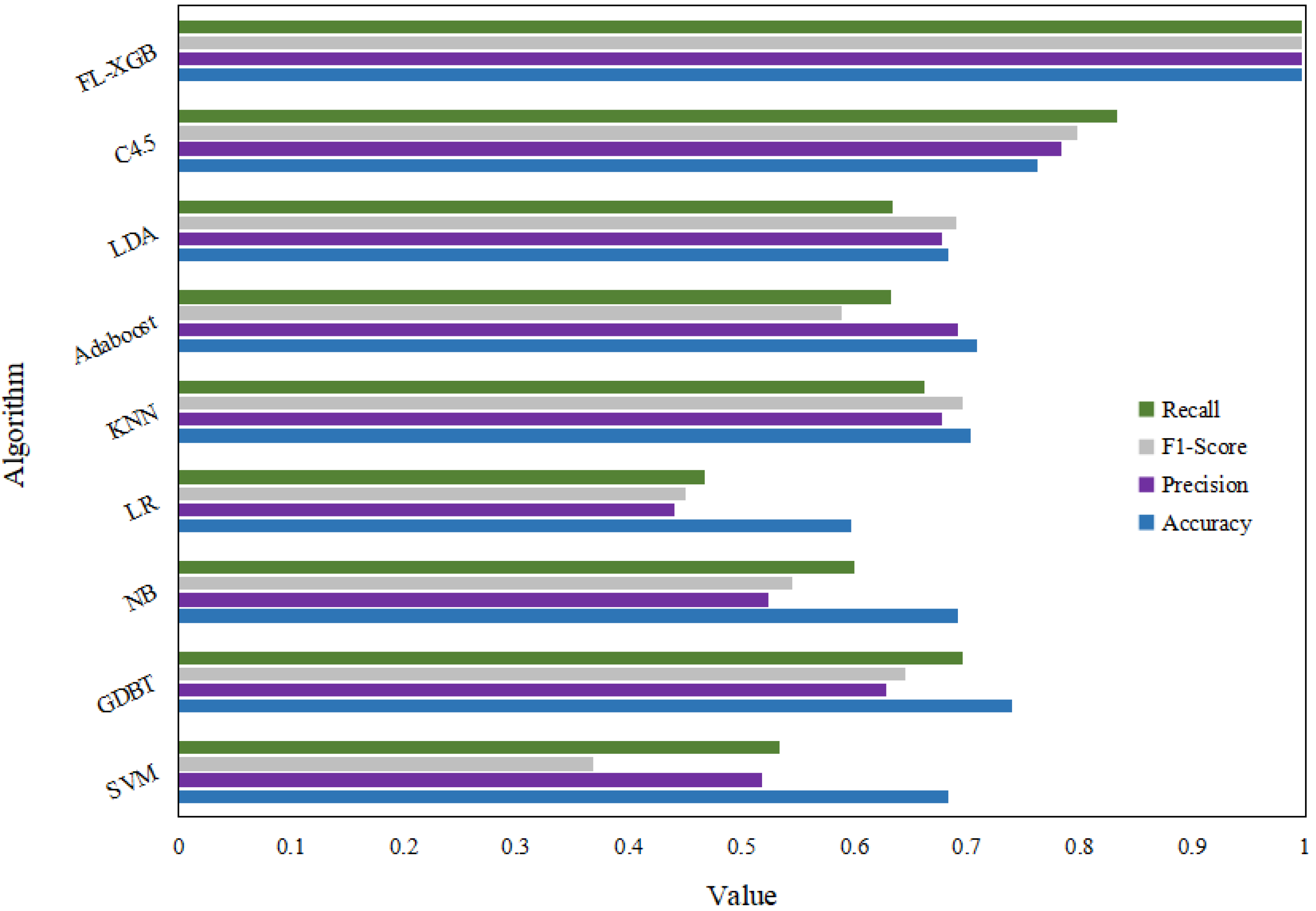 Applsci 12 06434 g017 550