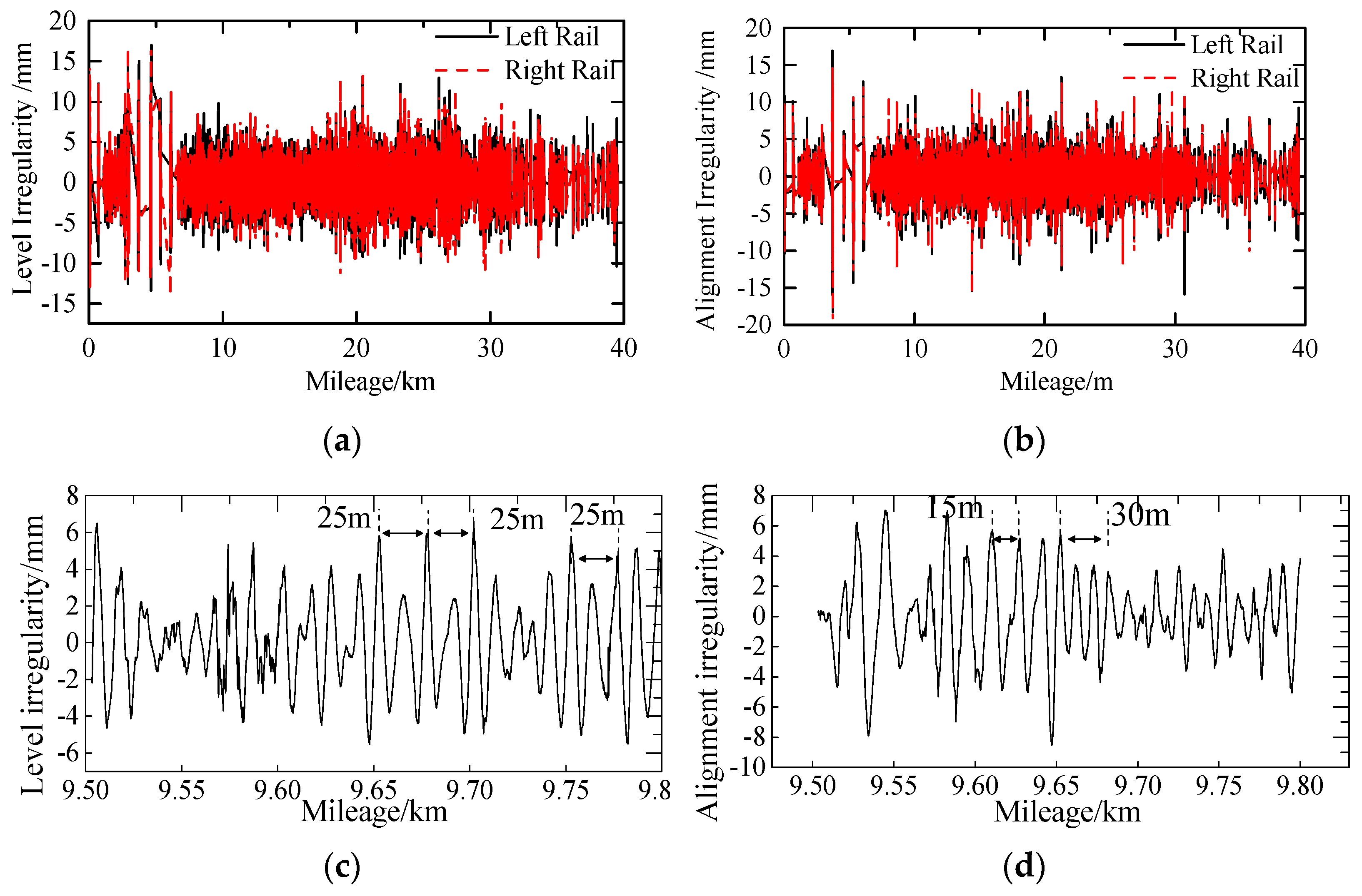 Applsci 12 06435 g001 550