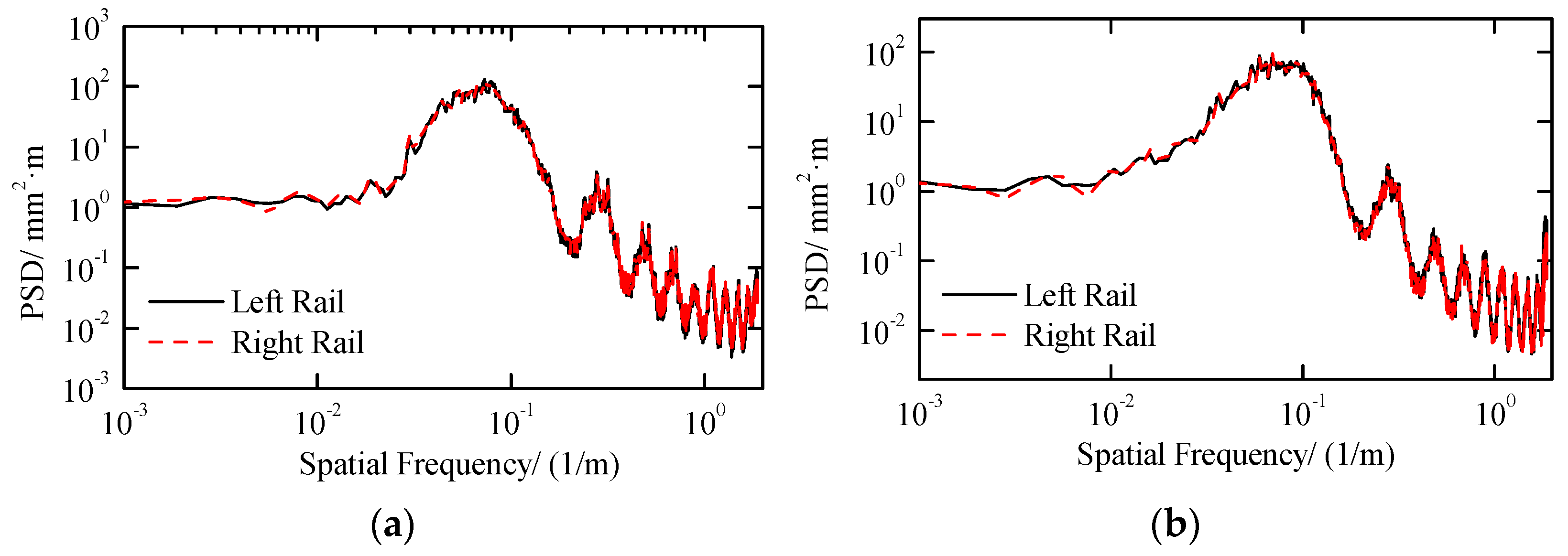 Applsci 12 06435 g002 550