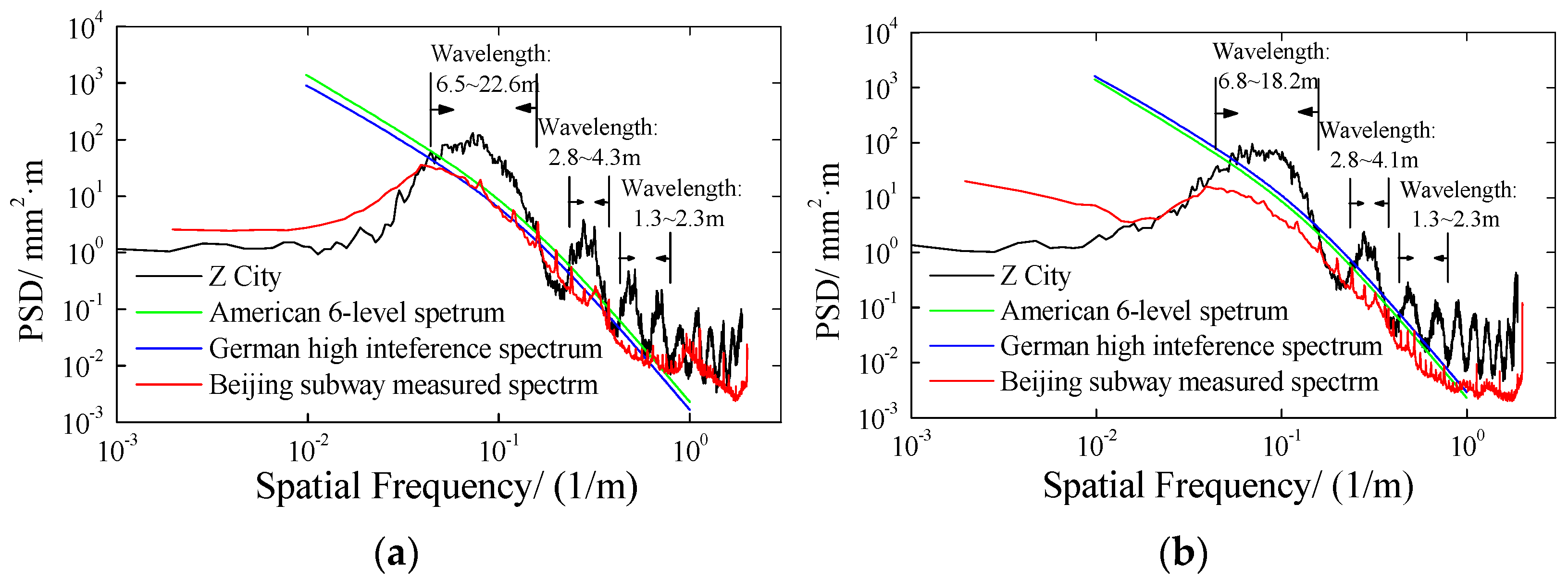 Applsci 12 06435 g003 550