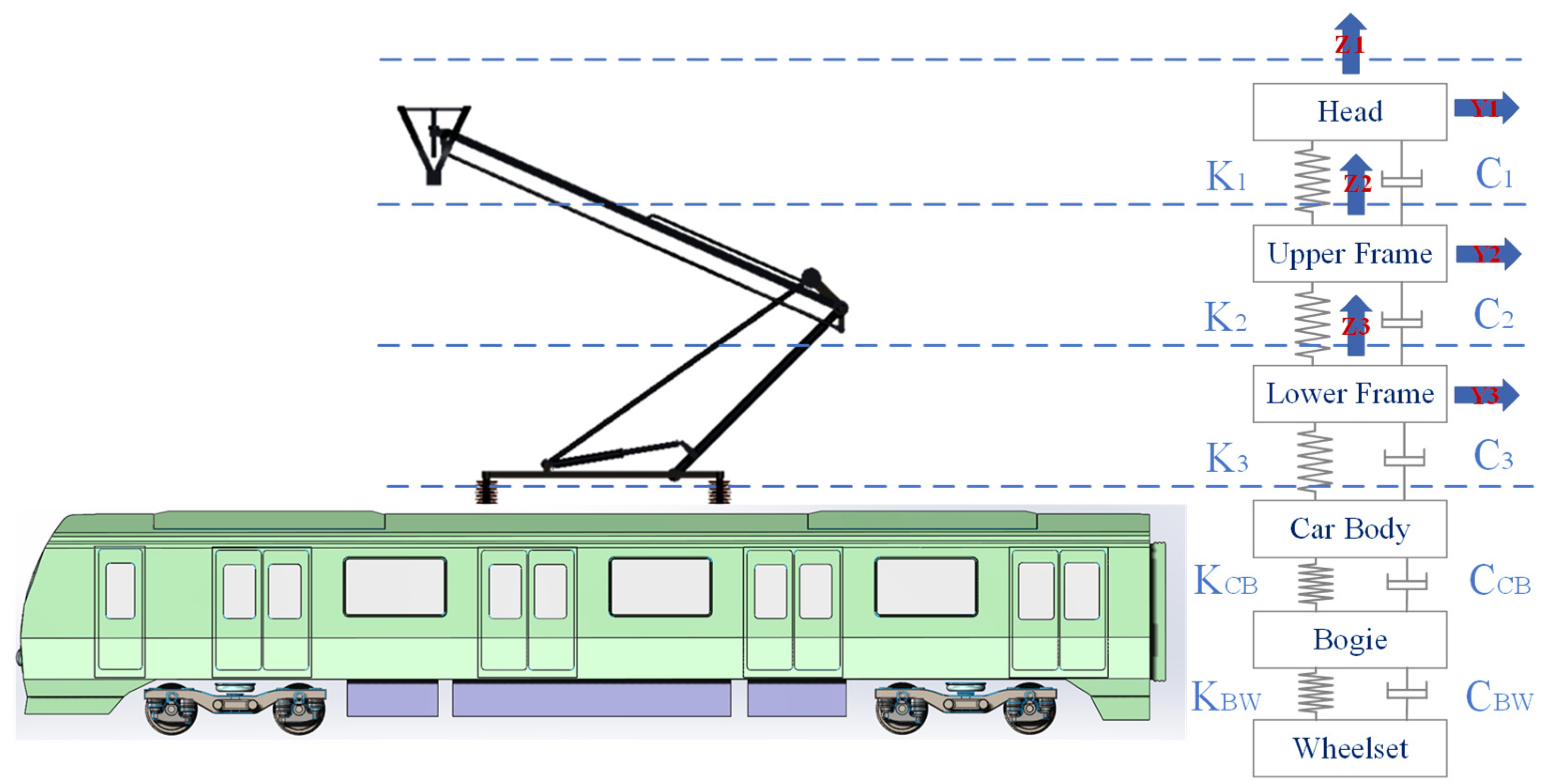 Applsci 12 06435 g004 550