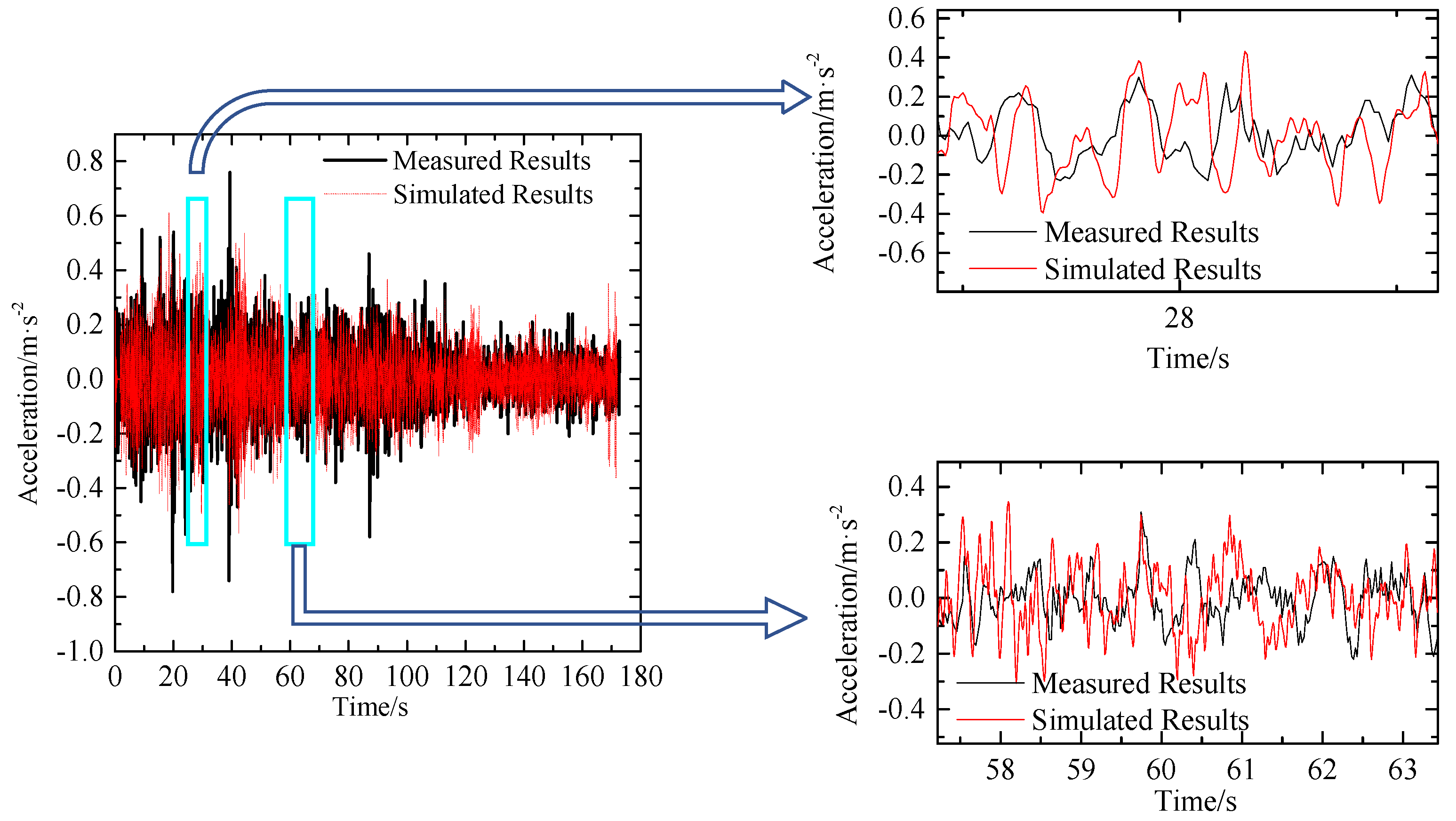 Applsci 12 06435 g006 550