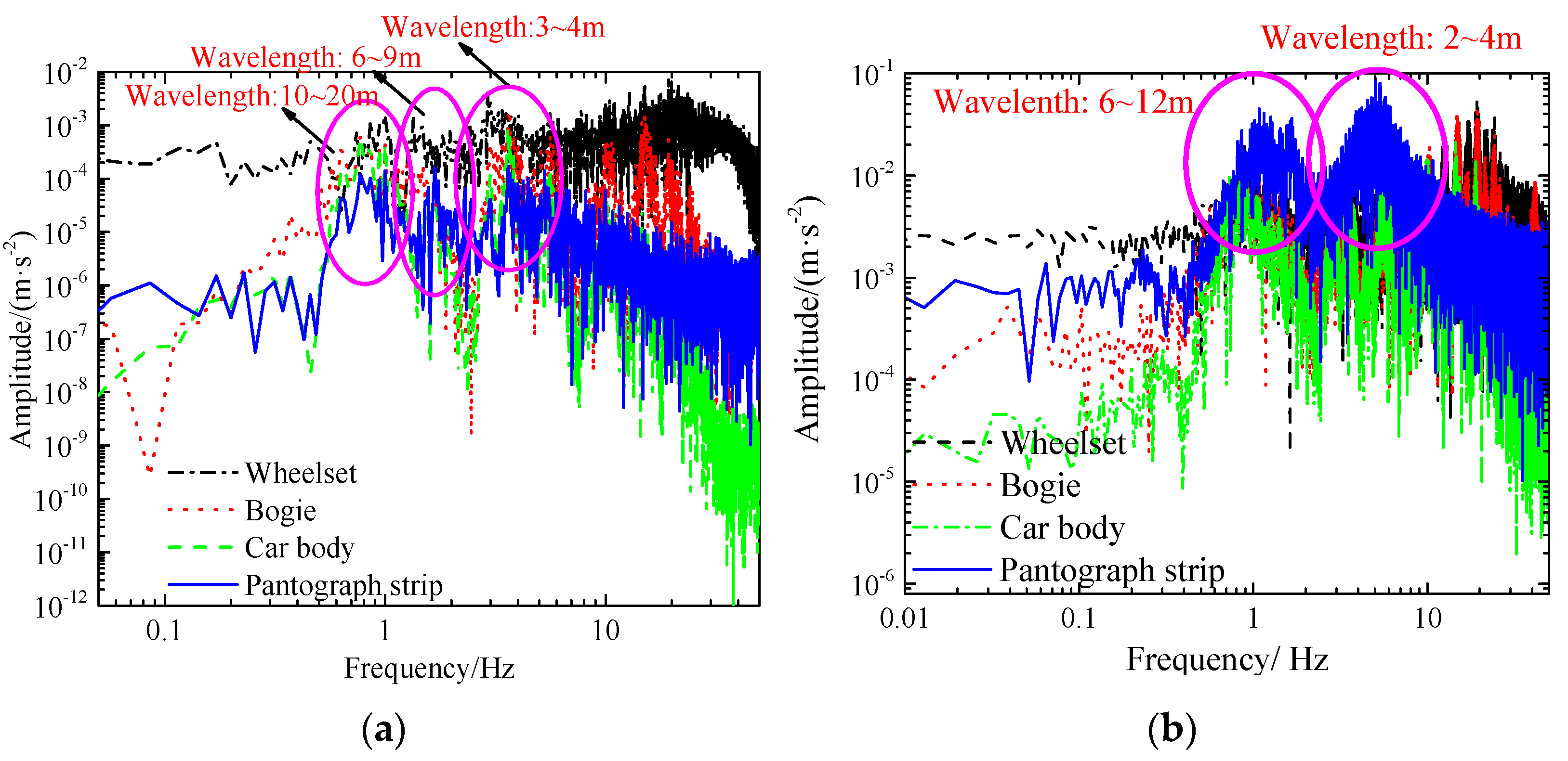 Applsci 12 06435 g008 550