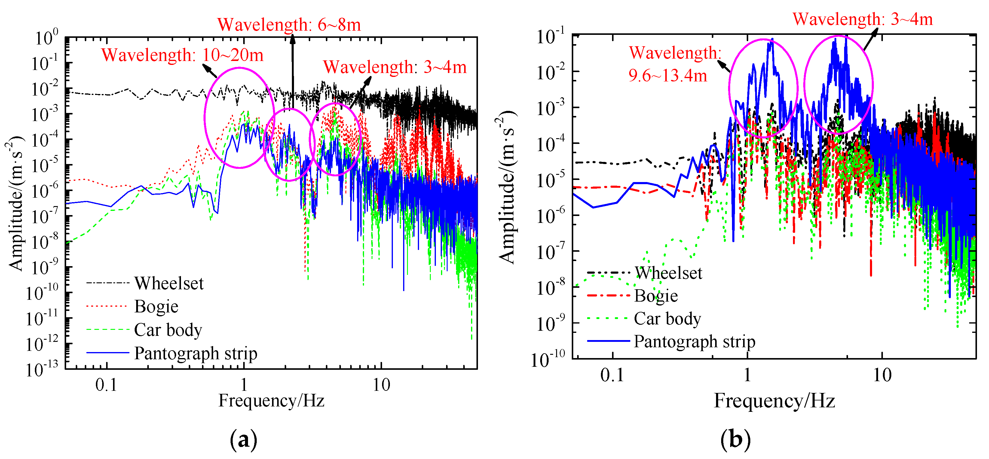 Applsci 12 06435 g009 550