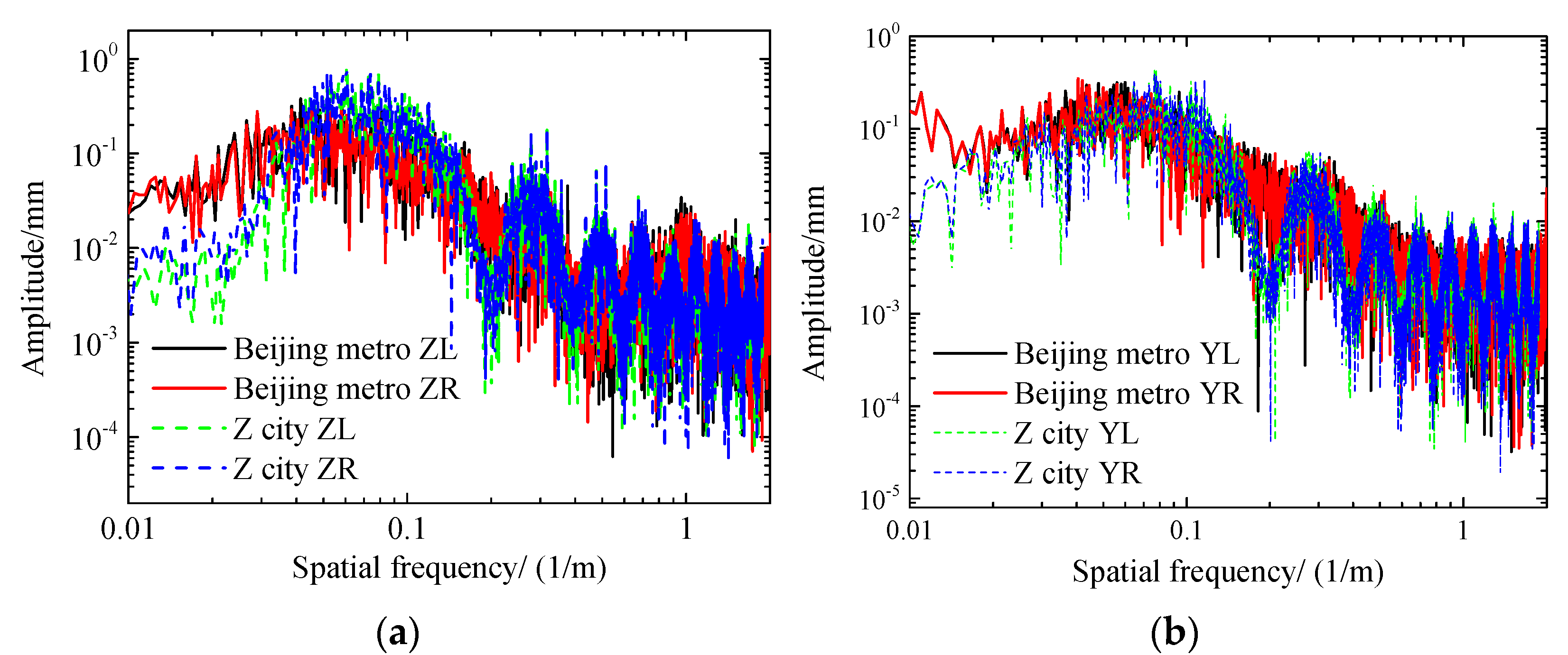 Applsci 12 06435 g011 550
