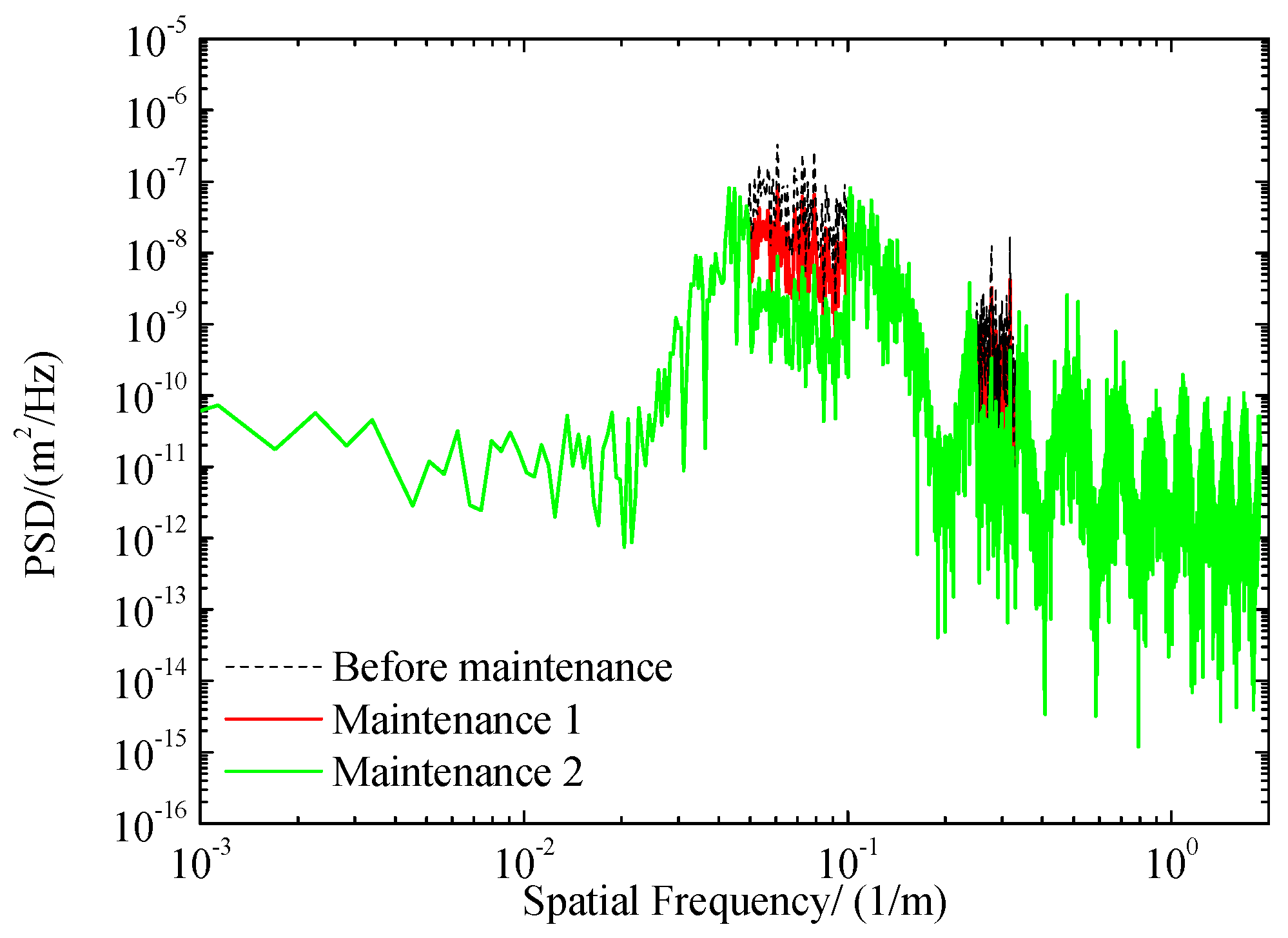 Applsci 12 06435 g013 550