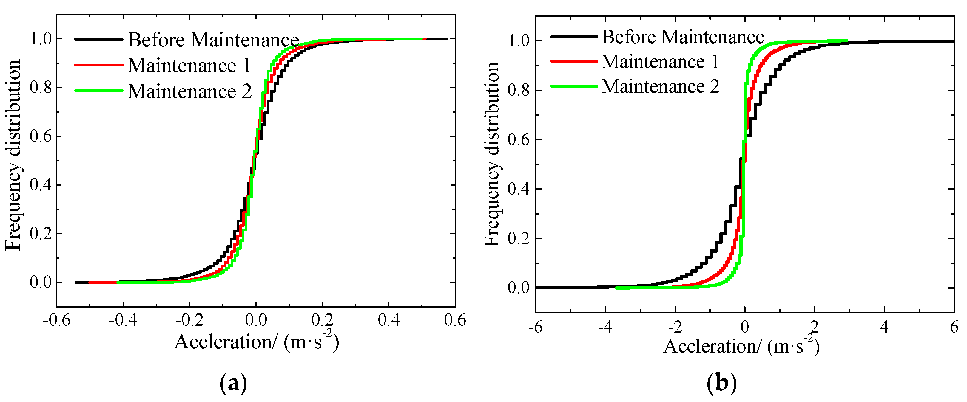 Applsci 12 06435 g014 550