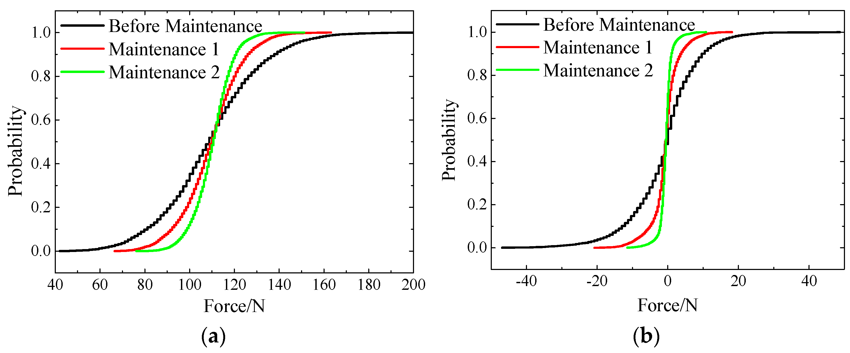 Applsci 12 06435 g015 550