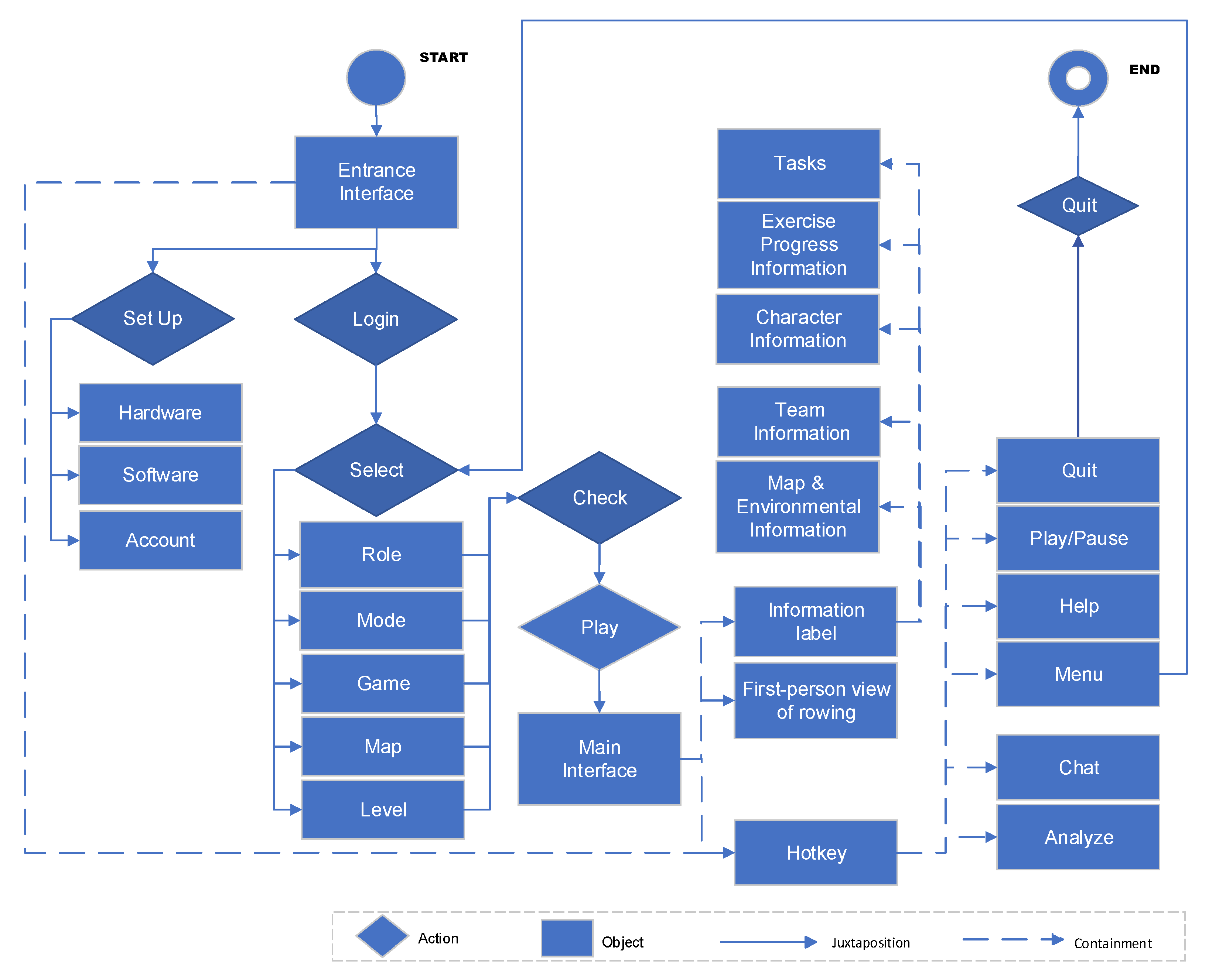 Applsci 12 06436 g003 550