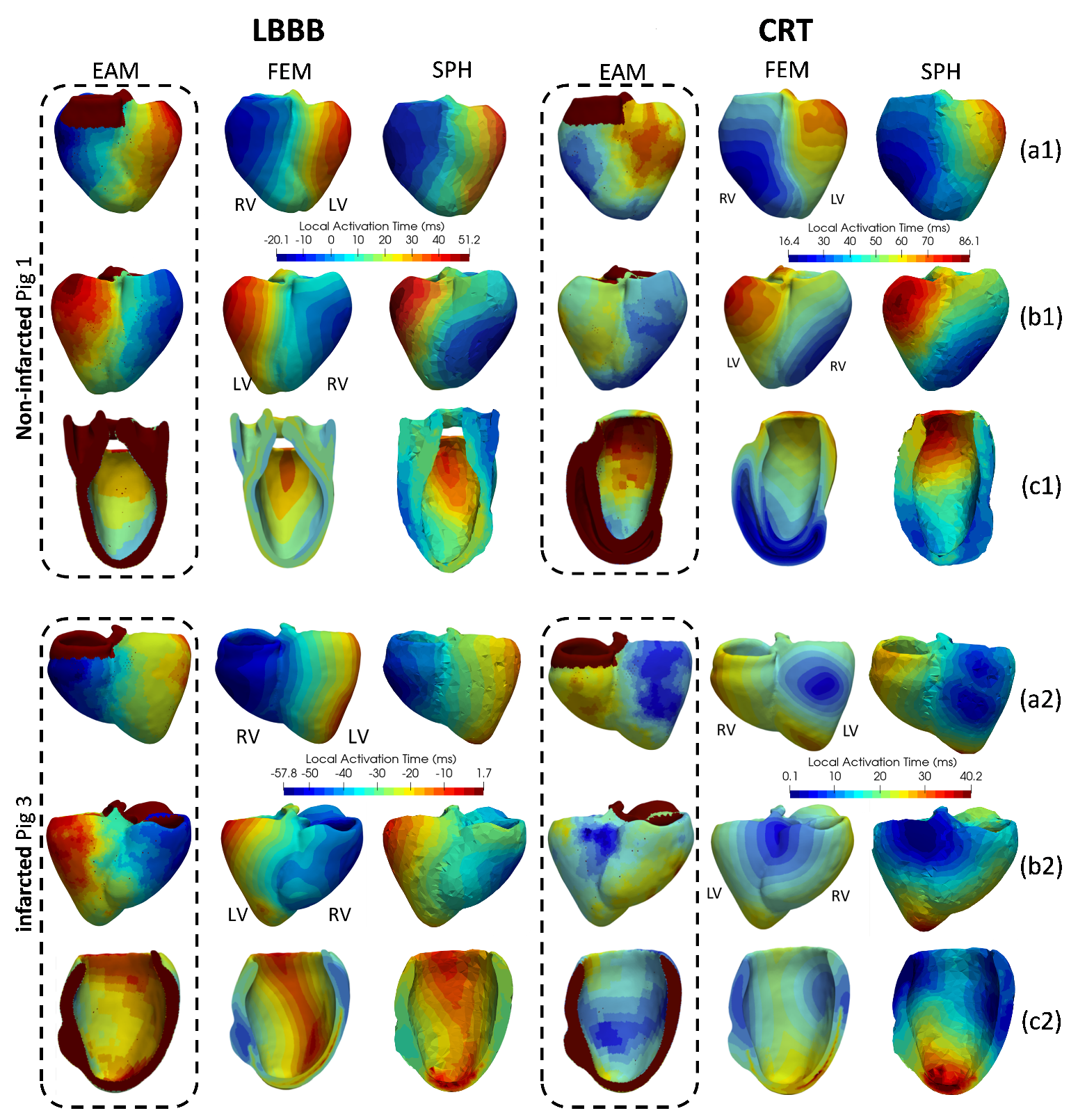 Applsci 12 06438 g005