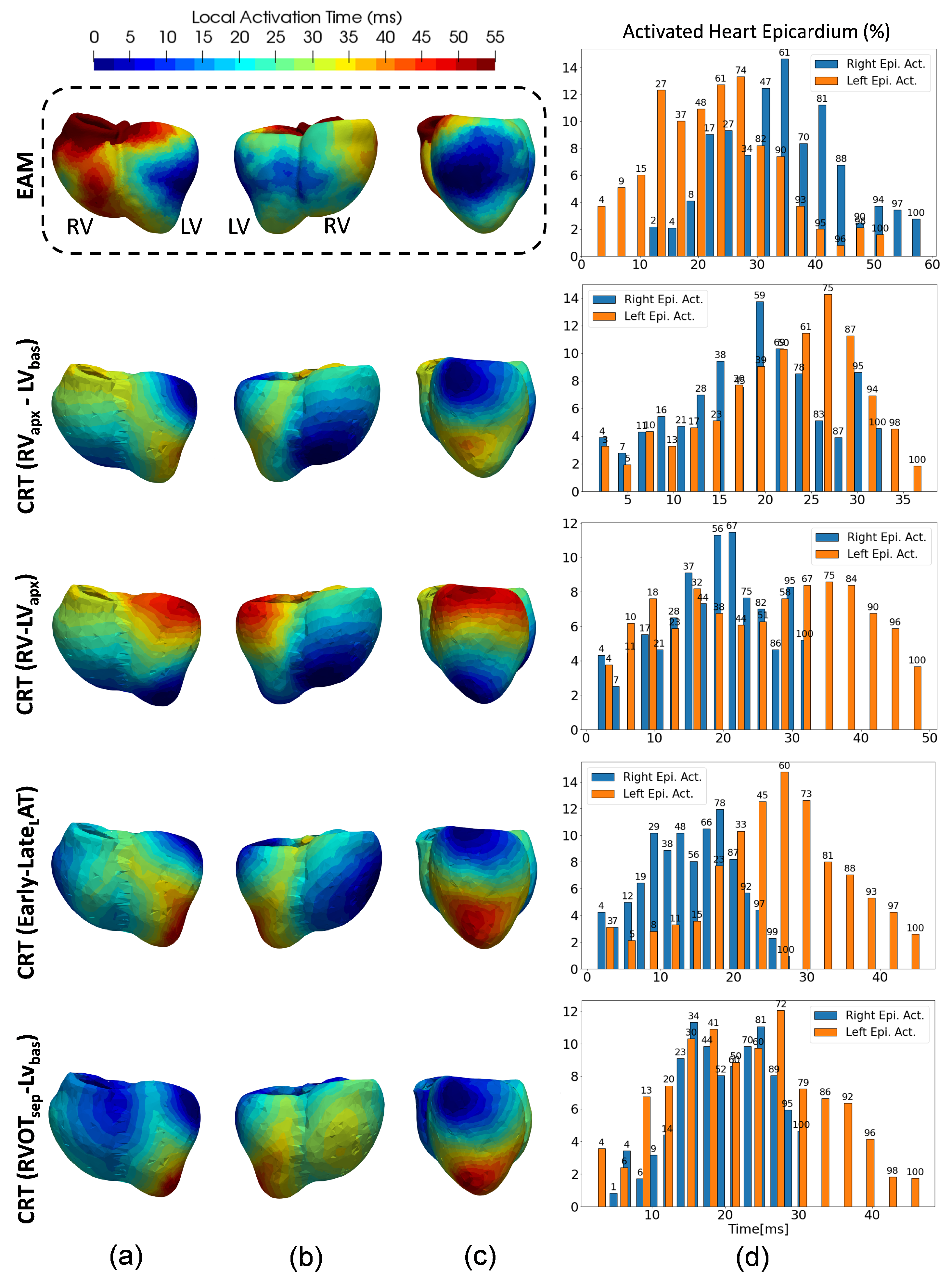 Applsci 12 06438 g0a4