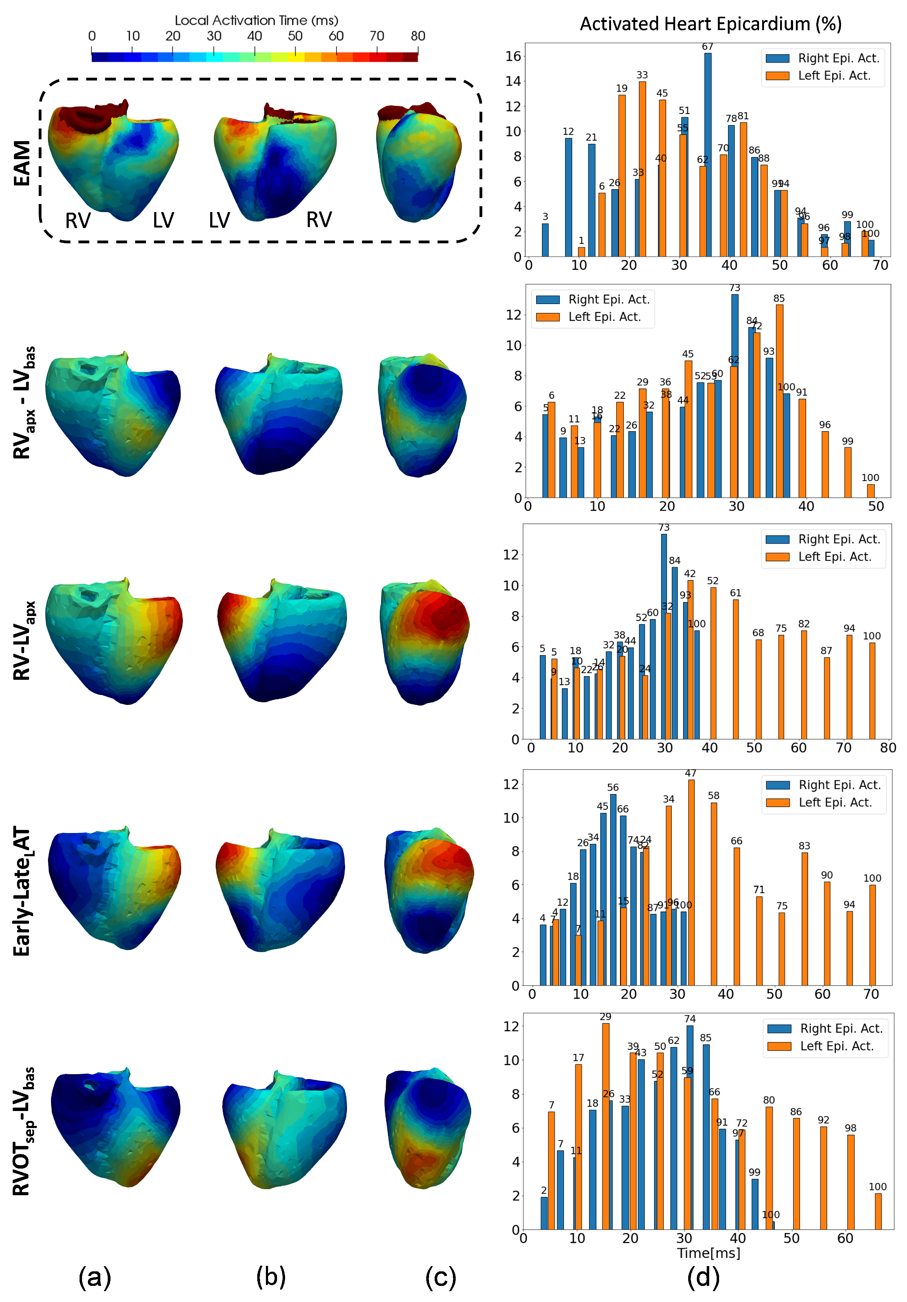 Applsci 12 06438 g0a5