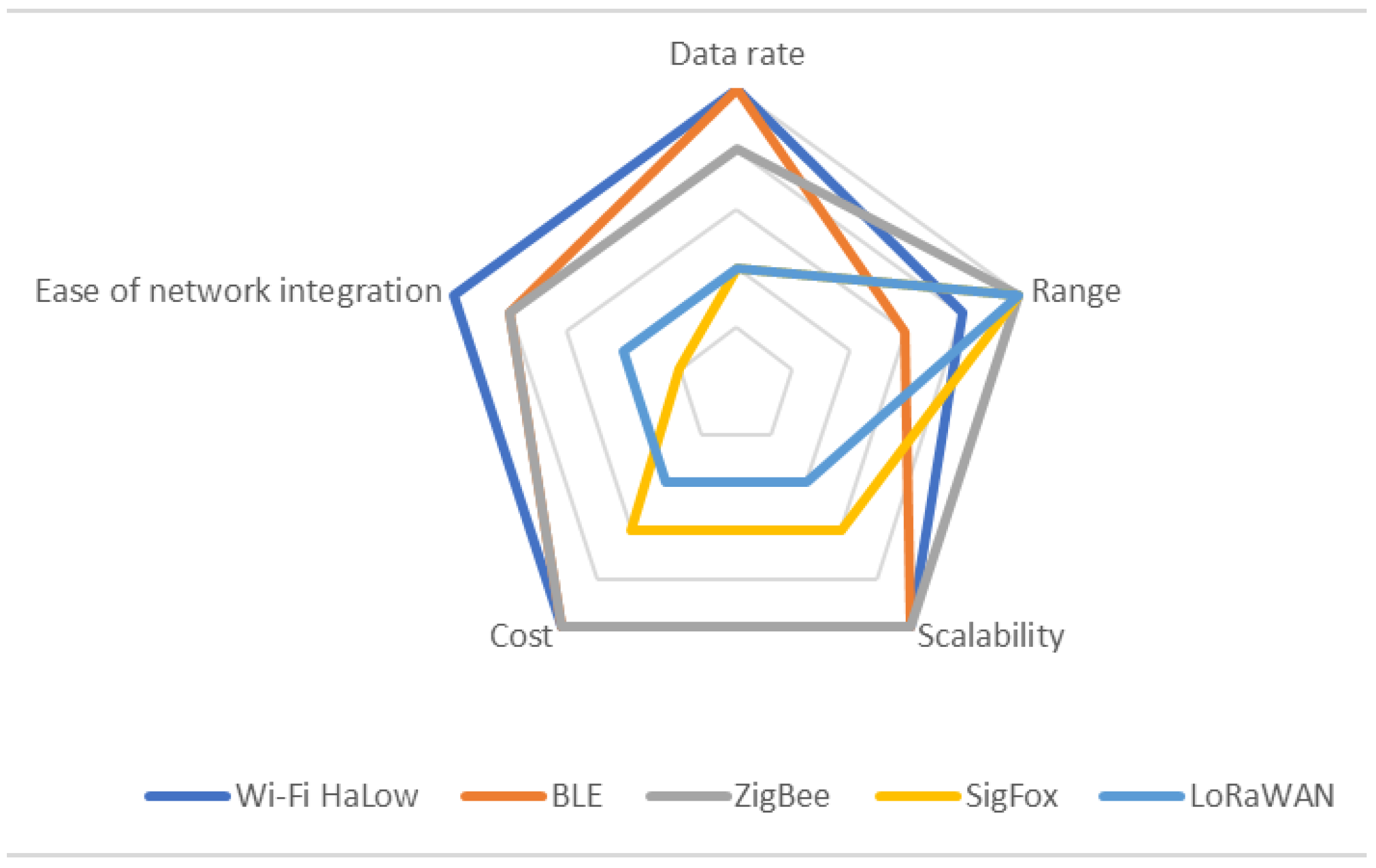 Applsci 12 06439 g001 550