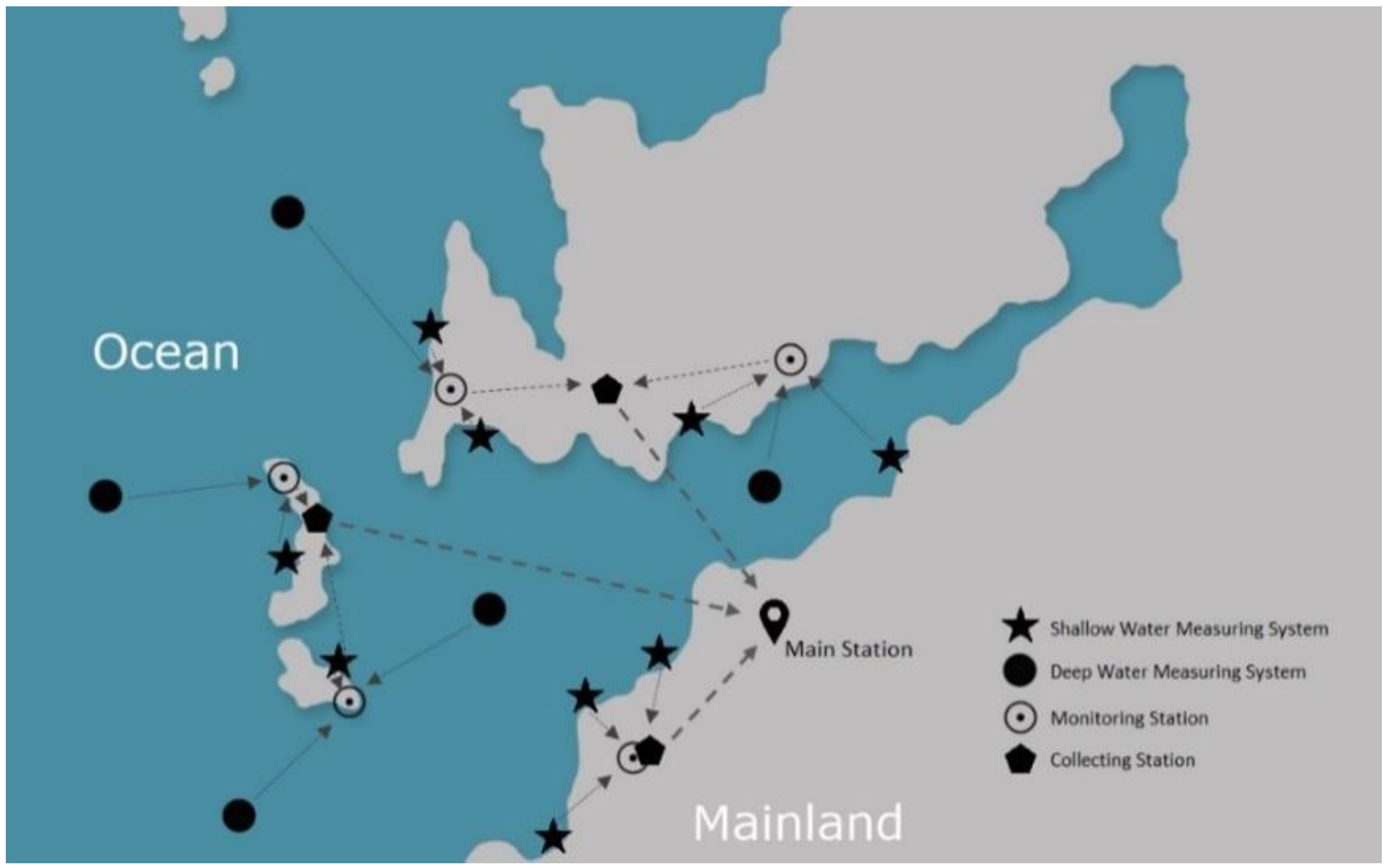 Applsci 12 06439 g003 550