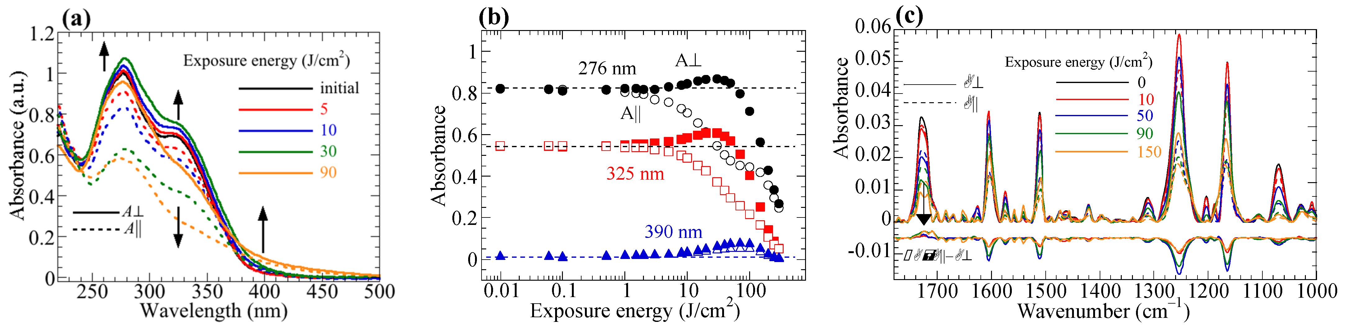 Applsci 12 06440 g002 550