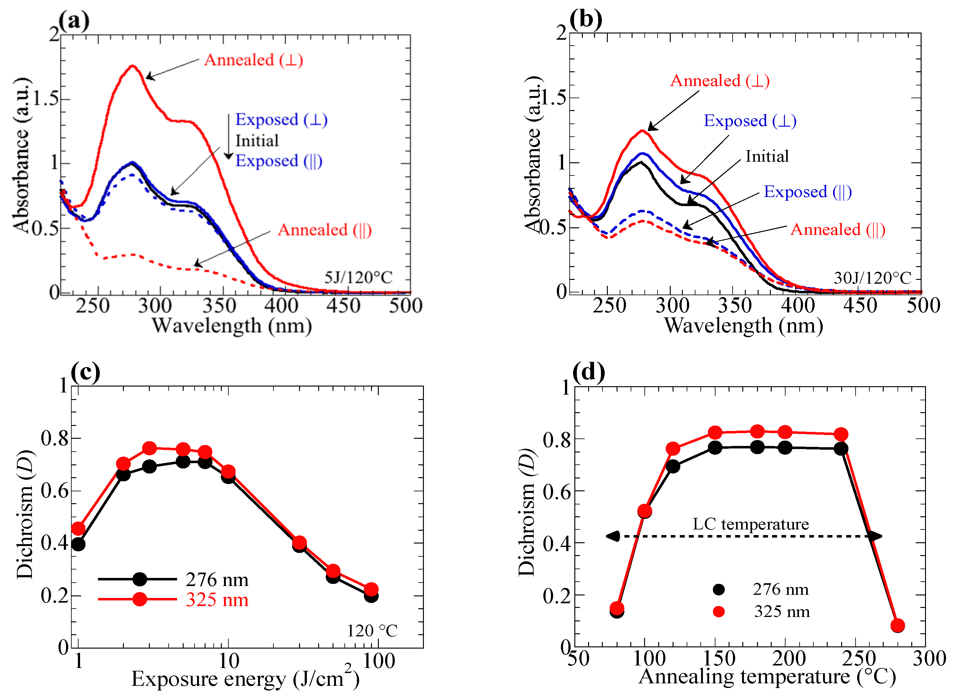 Applsci 12 06440 g003 550