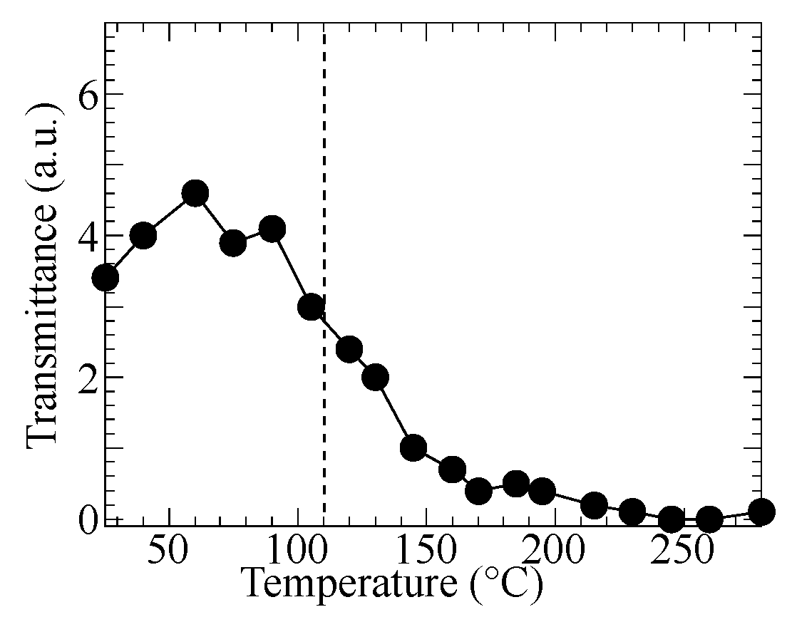Applsci 12 06440 g005 550