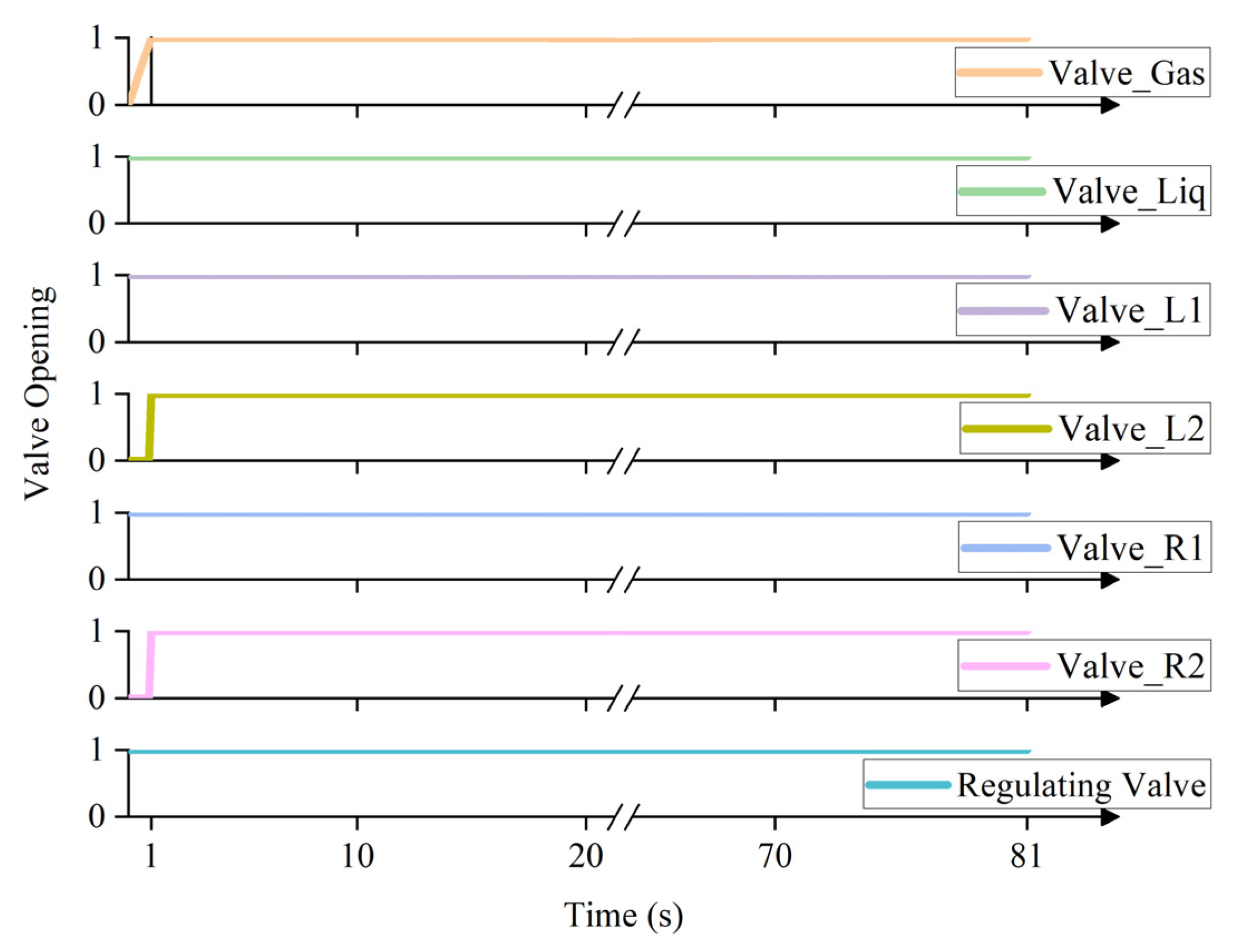 Applsci 12 06441 g003 550