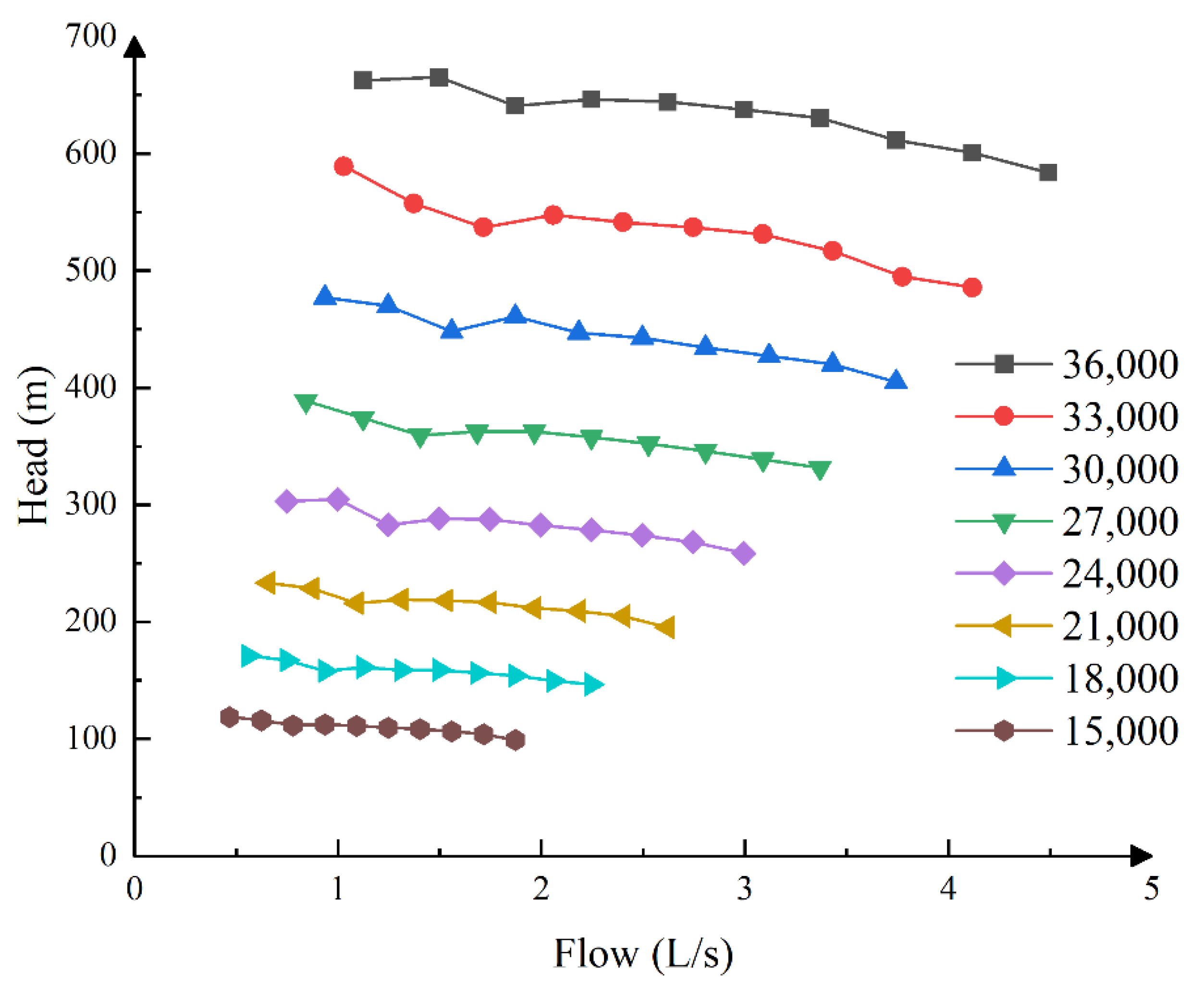 Applsci 12 06441 g006 550