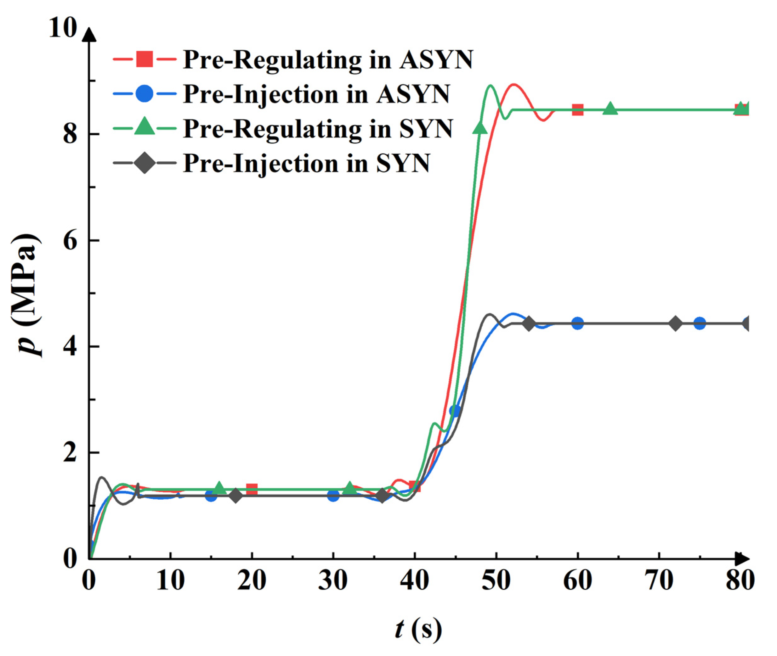 Applsci 12 06441 g009 550