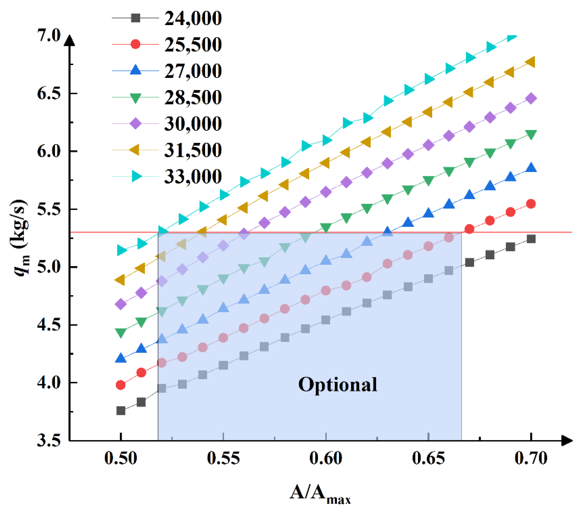 Applsci 12 06441 g014 550