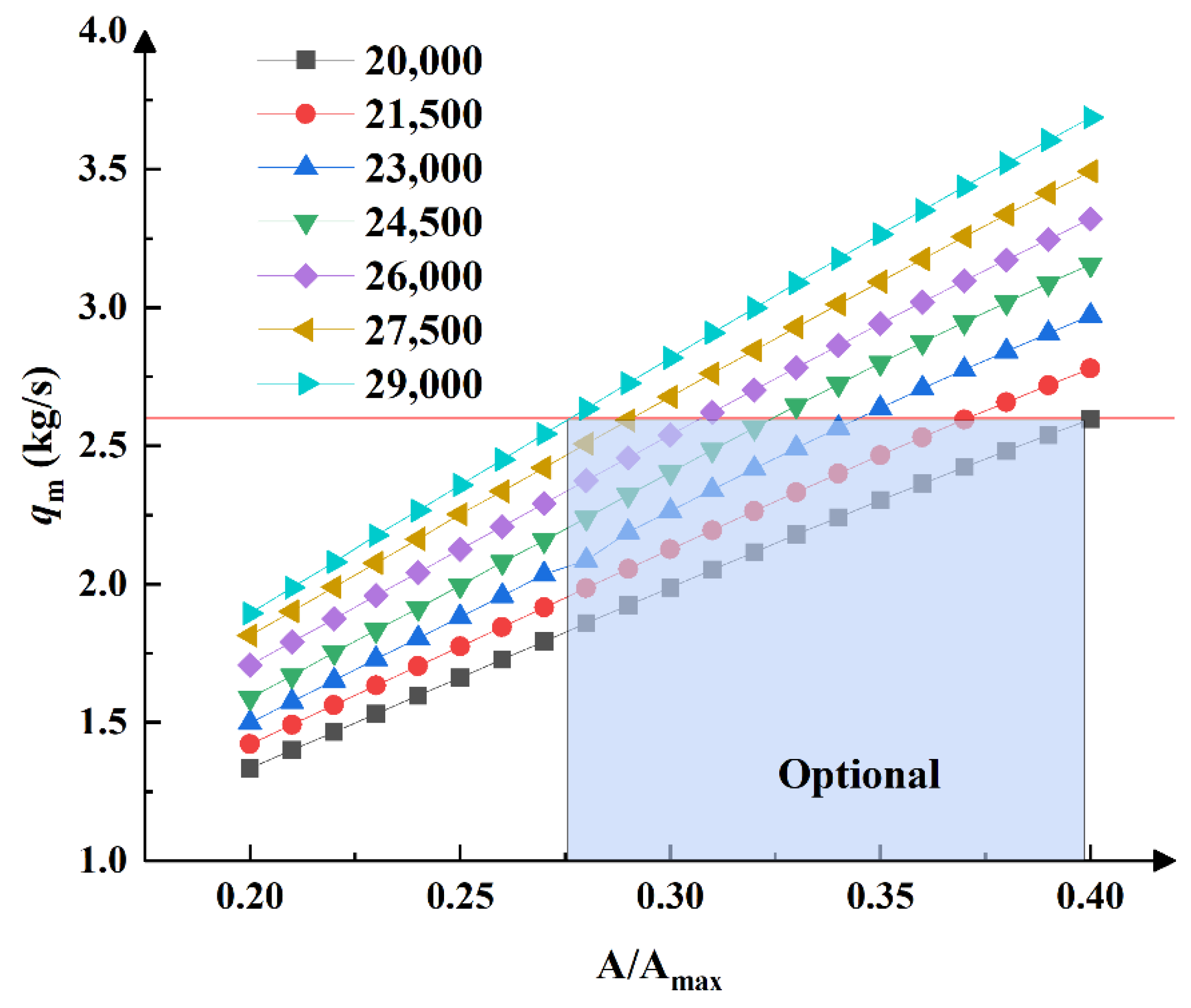 Applsci 12 06441 g016 550