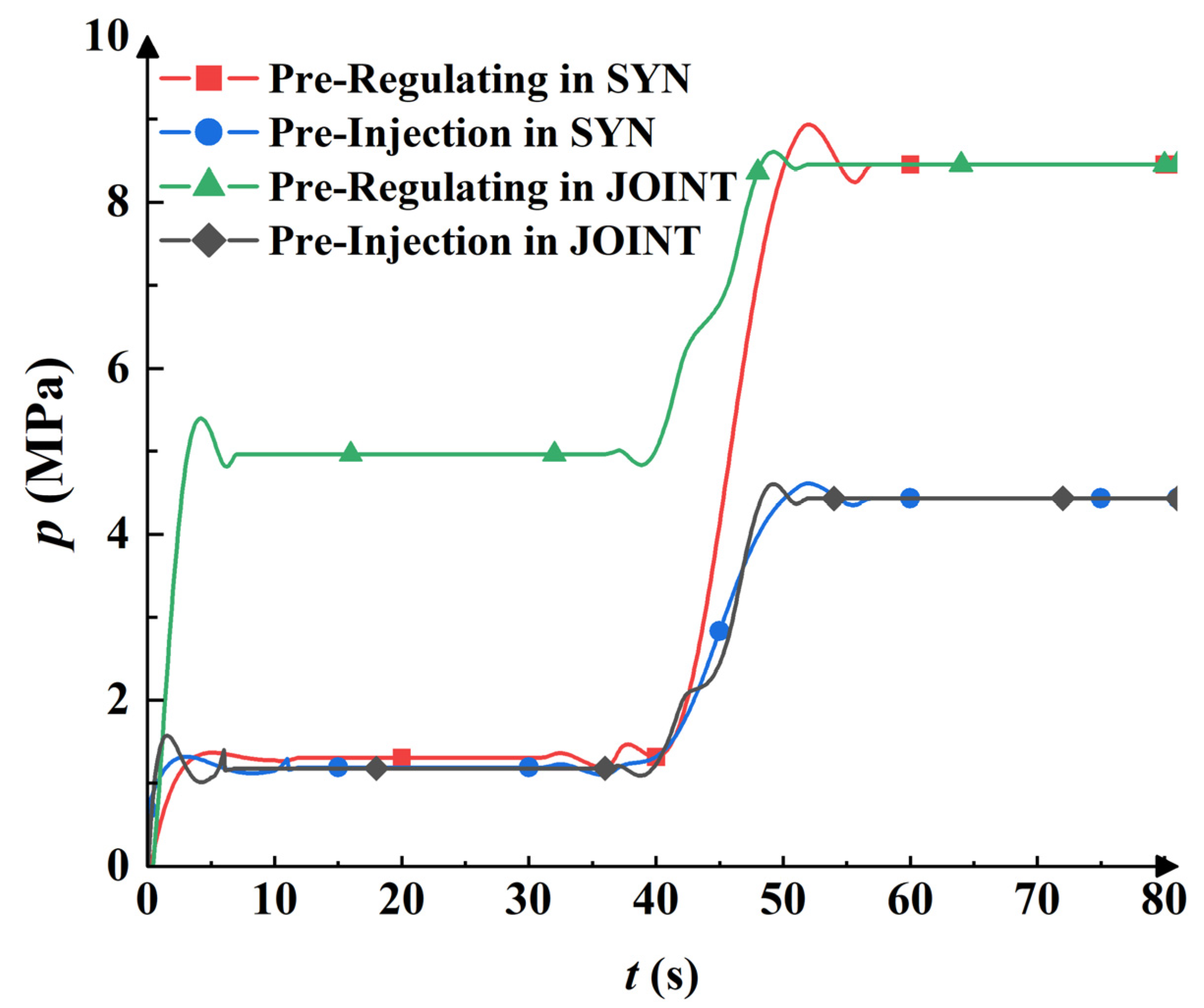 Applsci 12 06441 g019 550