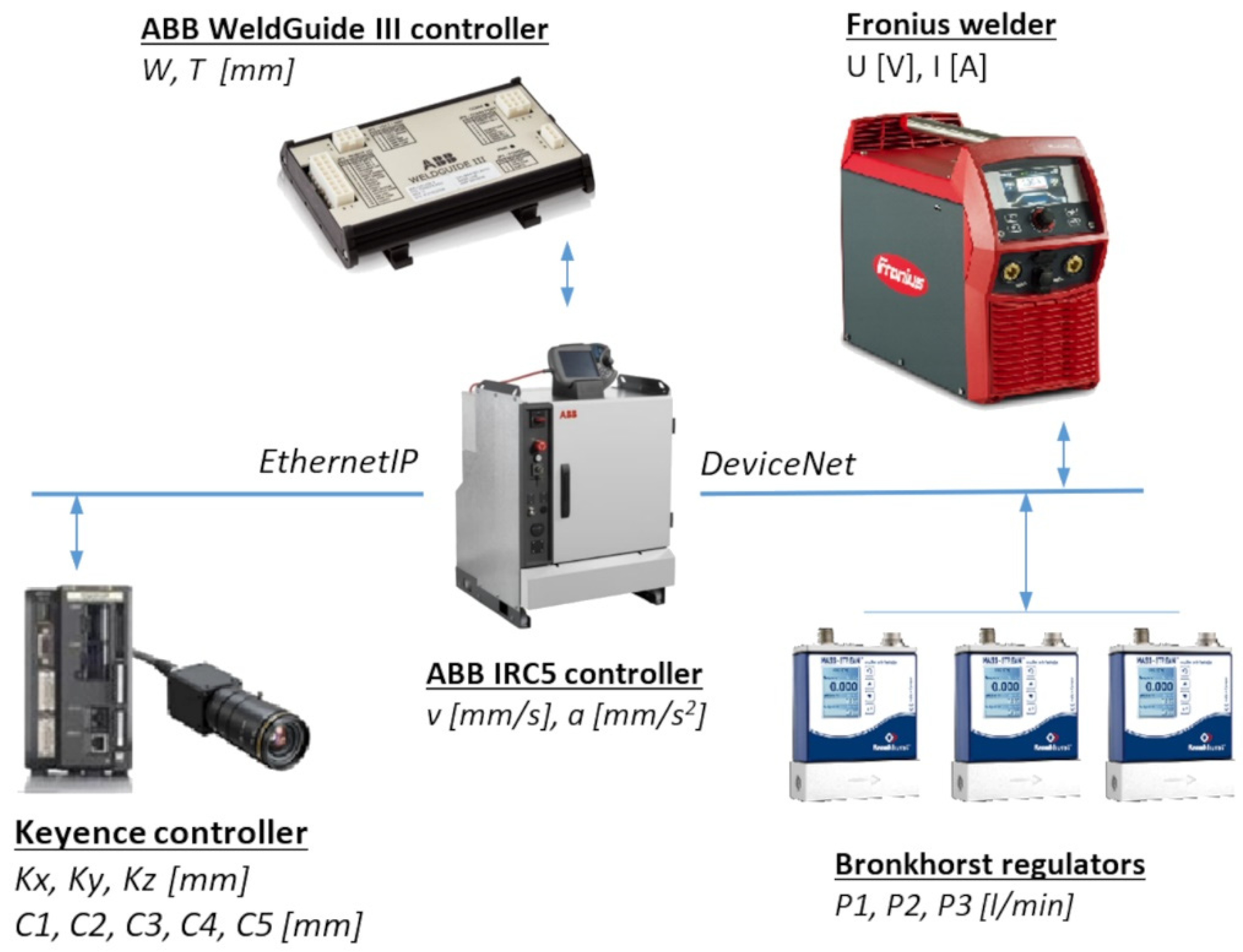 Applsci 12 06443 g004
