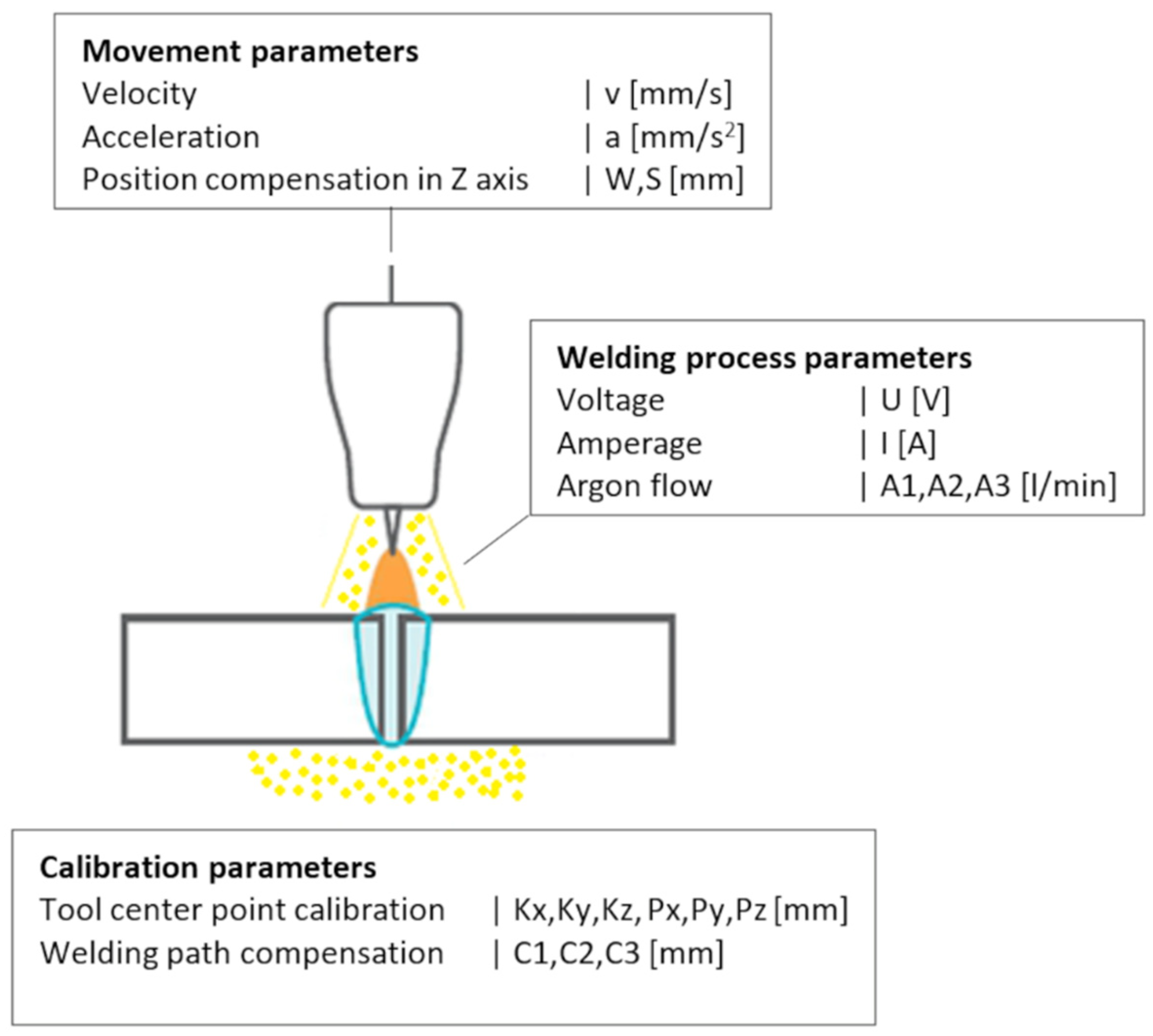 Applsci 12 06443 g006